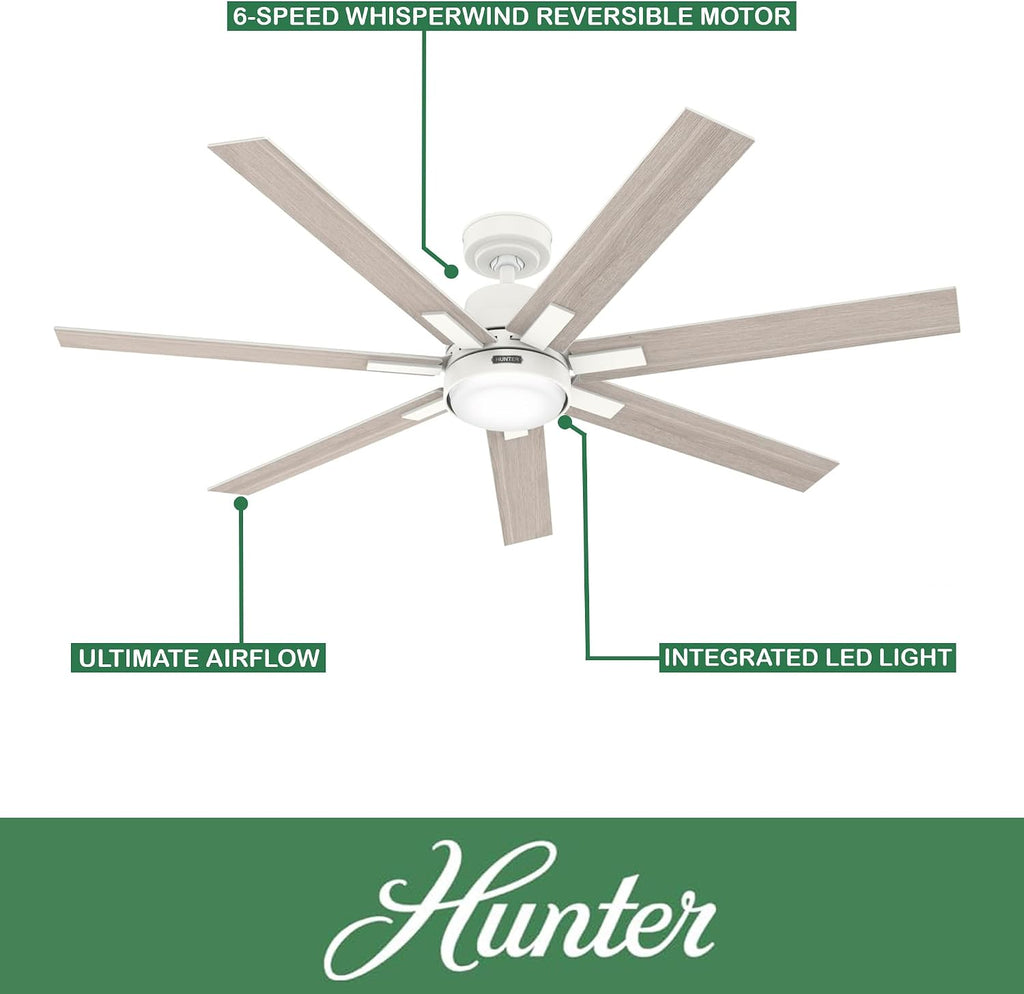 Hunter Fan Industrial/Modern 60 inch White Indoor Ceiling Fan with Light and Remote for Family Room, Dining Room, Office, Basement (Renewed)