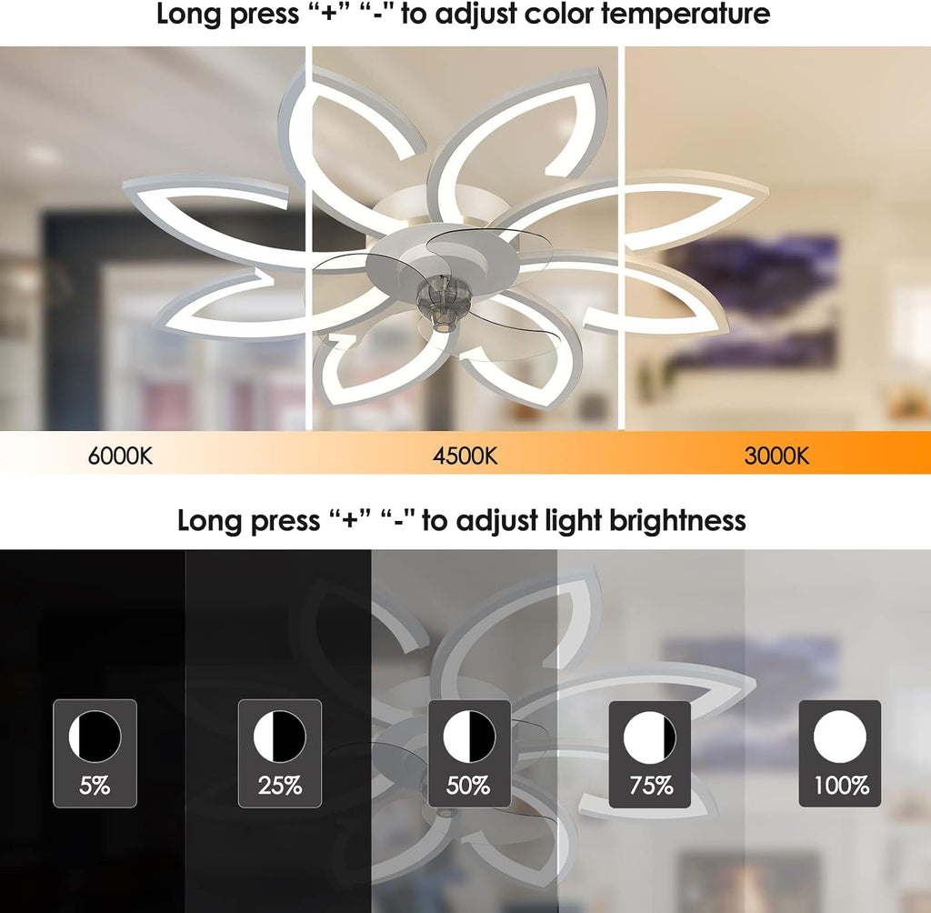 Bladeless Ceiling Fan With Lights, Modern Flush Mount With Dimmable LED Light and Remote Control, Low Profile 6 Gear Wind Speed Timing for Kids Room Bedroom 35.4in*5.5in