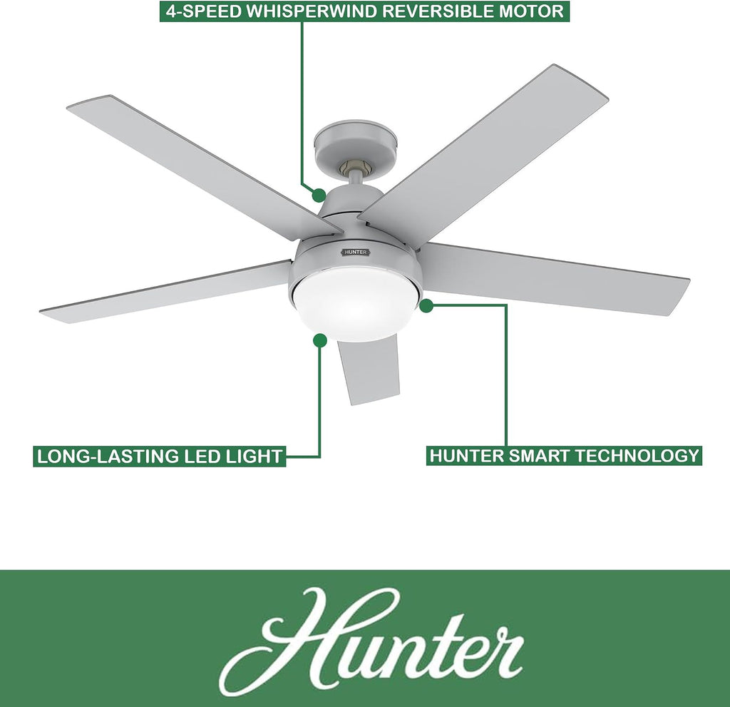 Hunter Fan 52 inch Indoor Ceiling Fan with Lights and Remote, Grey Ceiling Fan with 5 Blades for Bedroom, Living Room, Office, Kitchen (Renewed)