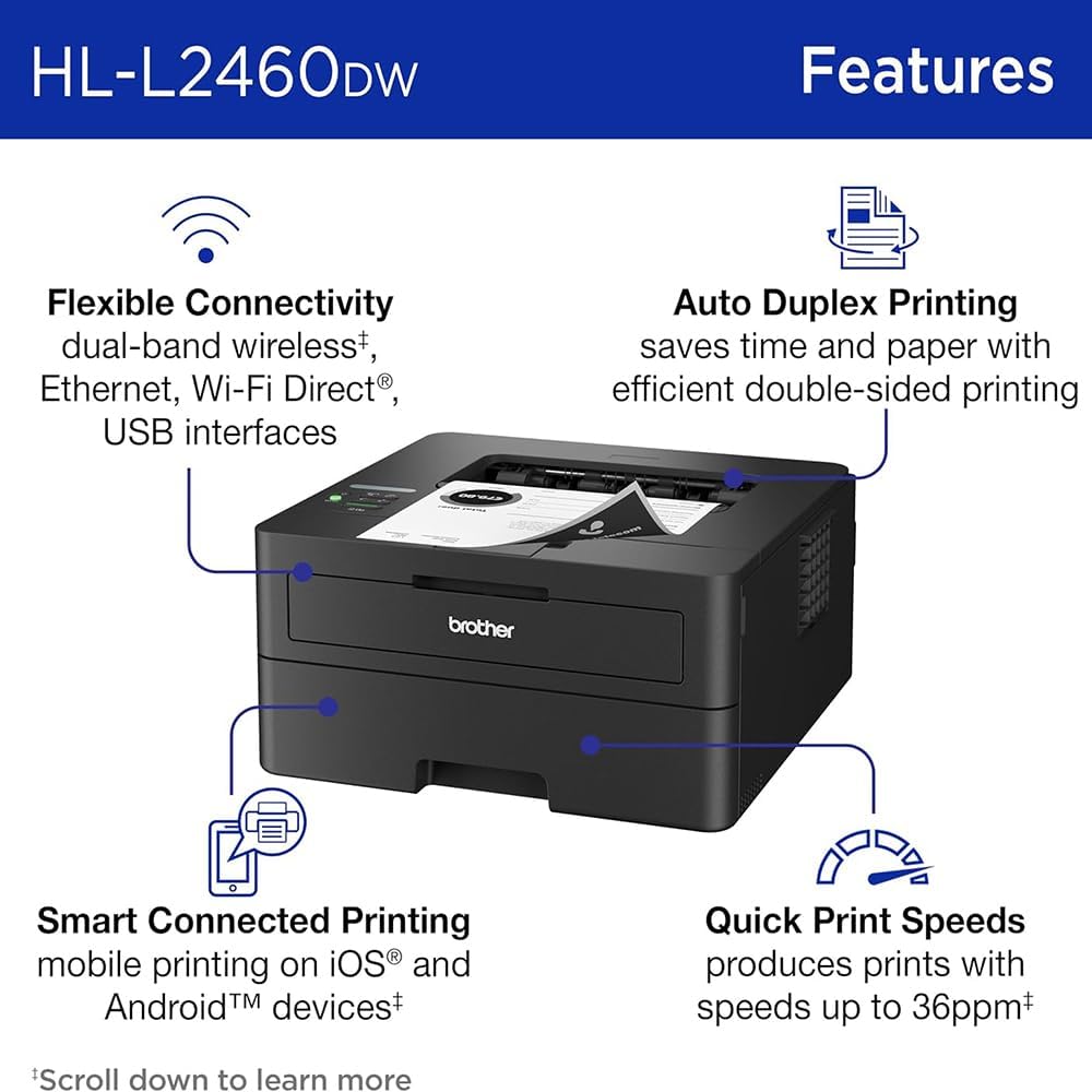 Brother HLL2460DW SOHO Laser Printer Bundle with 26 Month Protection Plan, Printer Essentials Digital Download, 6FT HDMI 2.0 Cable & 6FT USB Type‑A to Type‑B Cable