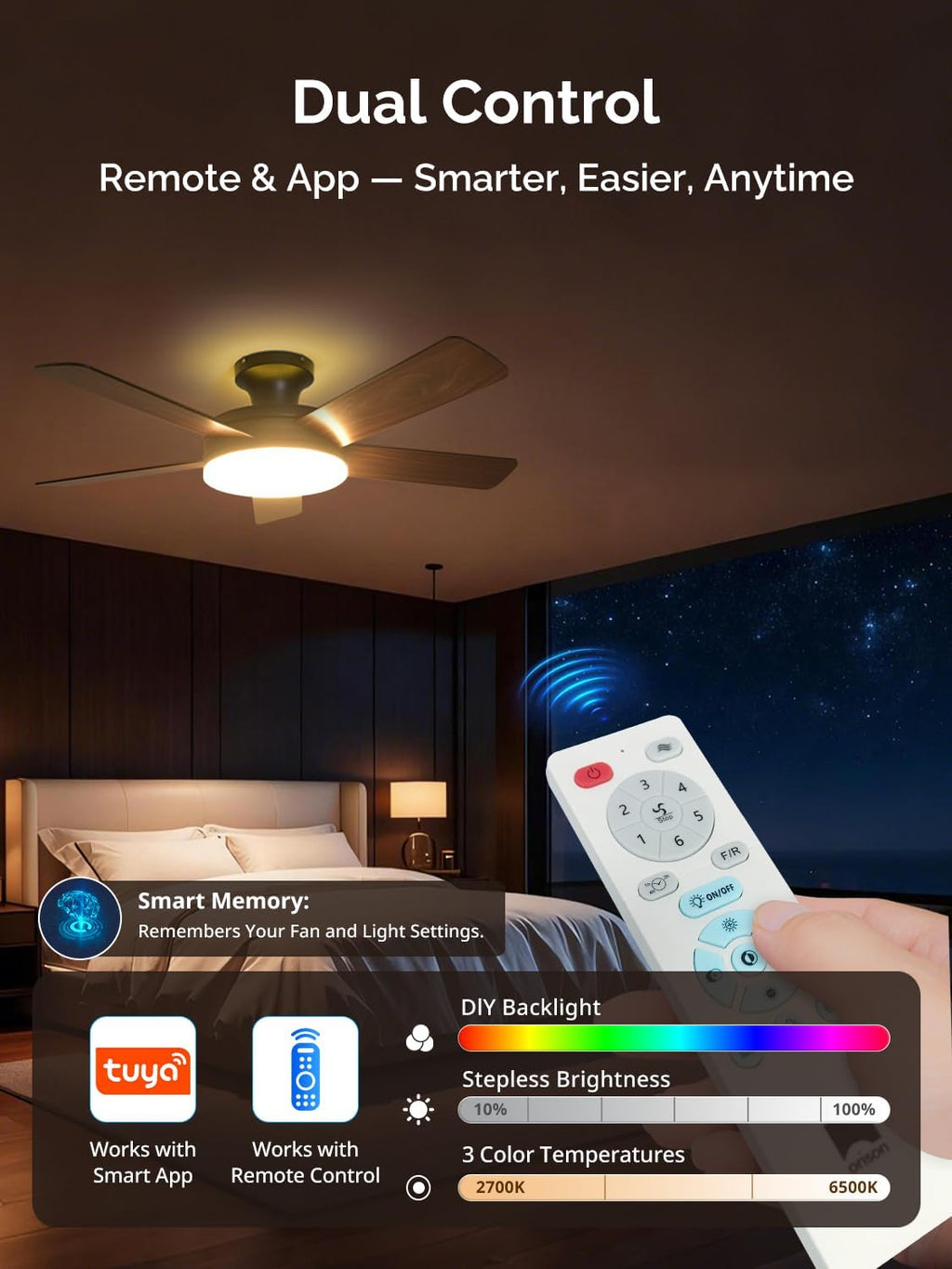 Orison Ceiling Fans with Lights, 45 Inch Low Profile Ceiling Fan with Light and Remote/APP Control, RGB Backlight & LED 3CCT Dimmable, DC Reversible Motor, 6 Speeds, 5 Reversible Blades