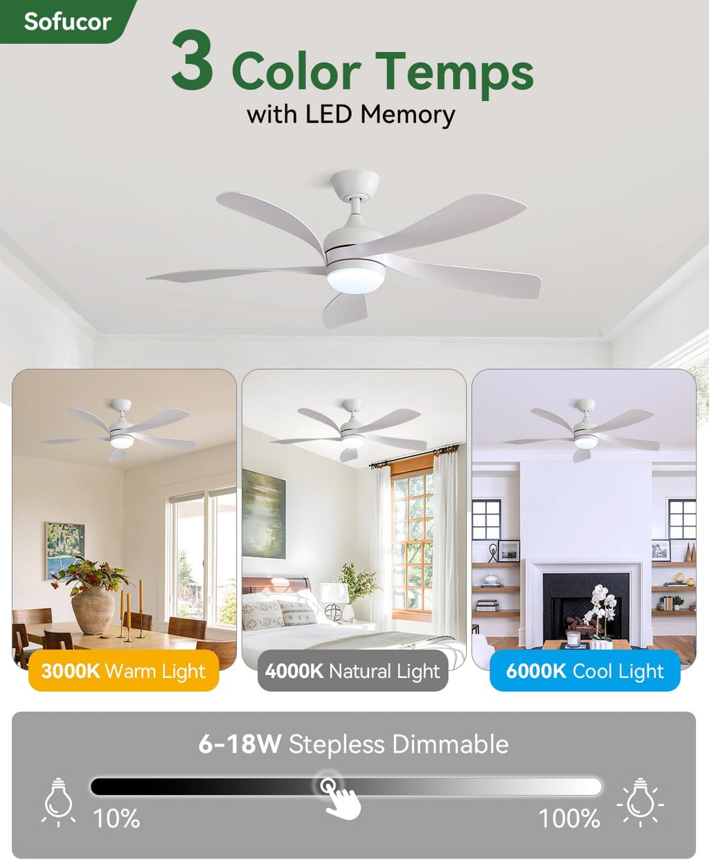 Sofucor 52 Inch Ceiling Fans with Lights and Remote, Outdoor Ceiling Fan with Light 6-Speed 3 CCT 3-Timer, White Low Profile Ceiling Fan 5 Blade Reversible DC Motor for Living Room Bedroom Patio