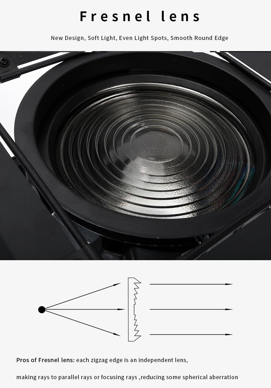 SHEHDS LED 250W Foucs Spotlight COB, Warm Cool Whtie, Linear Zoom 15-55° Stage Wash Lights with Barn Door Fresnel Lens 3200k-5600k DMX512 Spotlight DJ Light for Church Disco Ball Wedding Theater