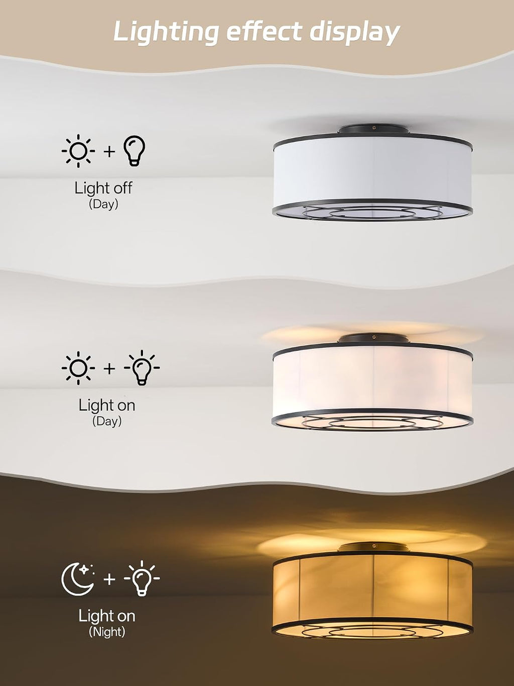 Caged Low Profile Ceiling Fans with Lights, Bladeless Ceiling Fan with lights Remote, Flush Mount Modern Enclosed with 6 Speeds for Bedroom, Kitchen (Black)
