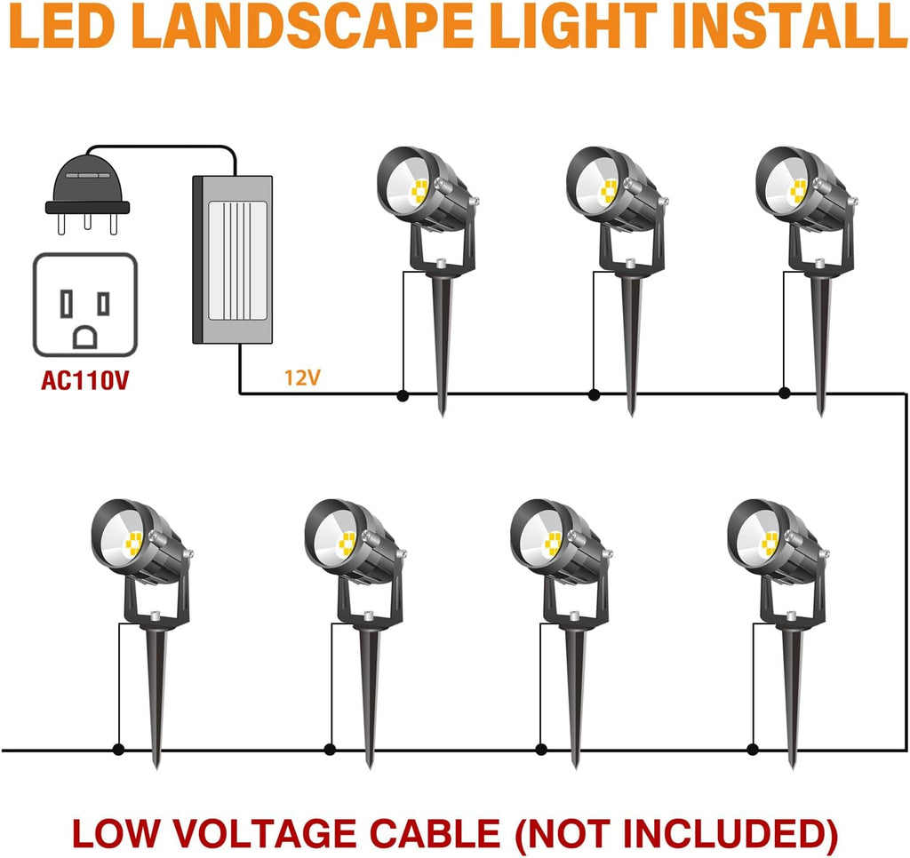 RGBW Low Voltage Landscape Lighting, 12V-24V Color Changing IP67 Waterproof Landscape Spotlights for Christmas Decorations Yard Tree Decorative (16)