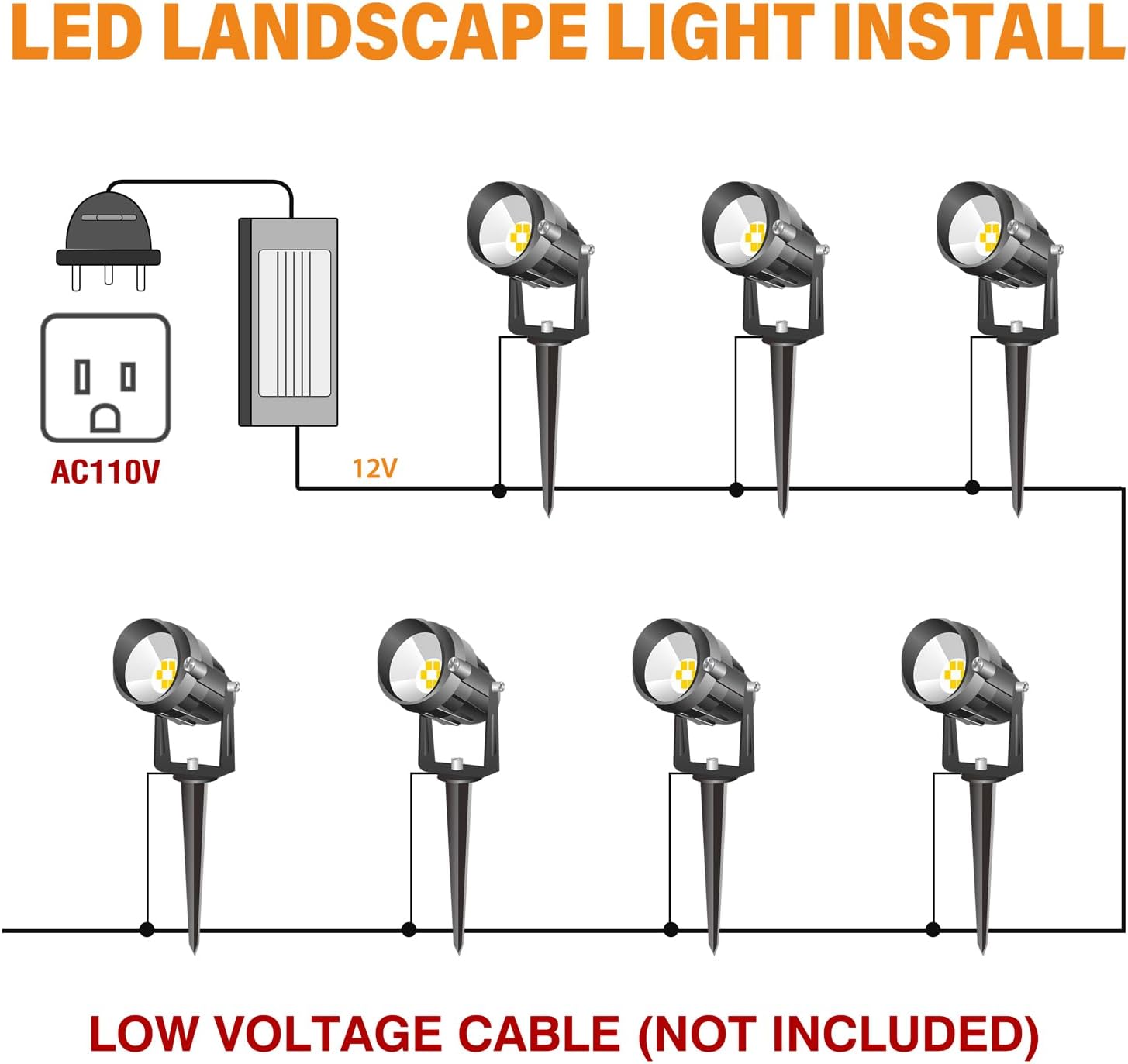 RGBW Low Voltage Landscape Lighting, 12V-24V Color Changing IP67 Waterproof Landscape Spotlights for Christmas Decorations Yard Tree Decorative (16)