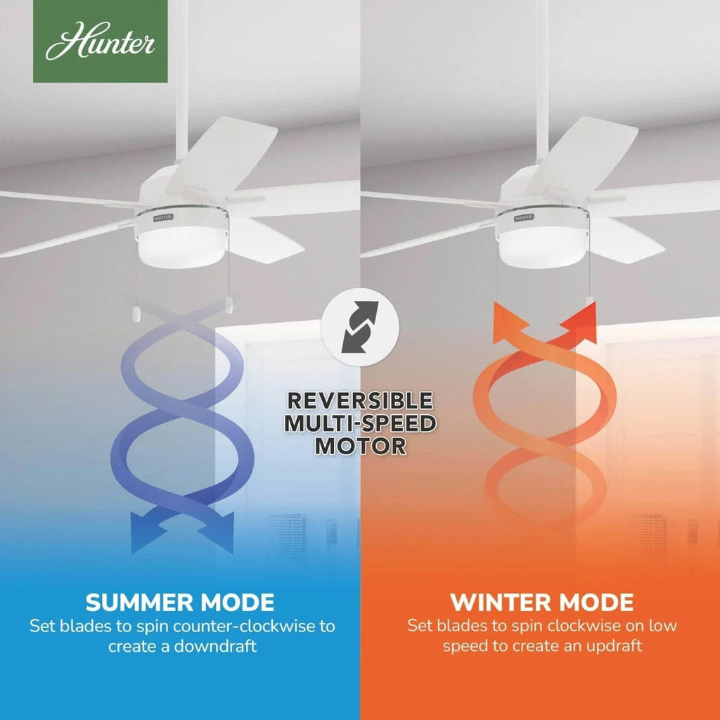 Hunter Fan 52 Inch Fresh White Indoor Ceiling fan with LED Light and Pull Chain for Bedroom, Living Room, Office, Basement, Kitchen, Dining Room (Renewed), CC5C27C73