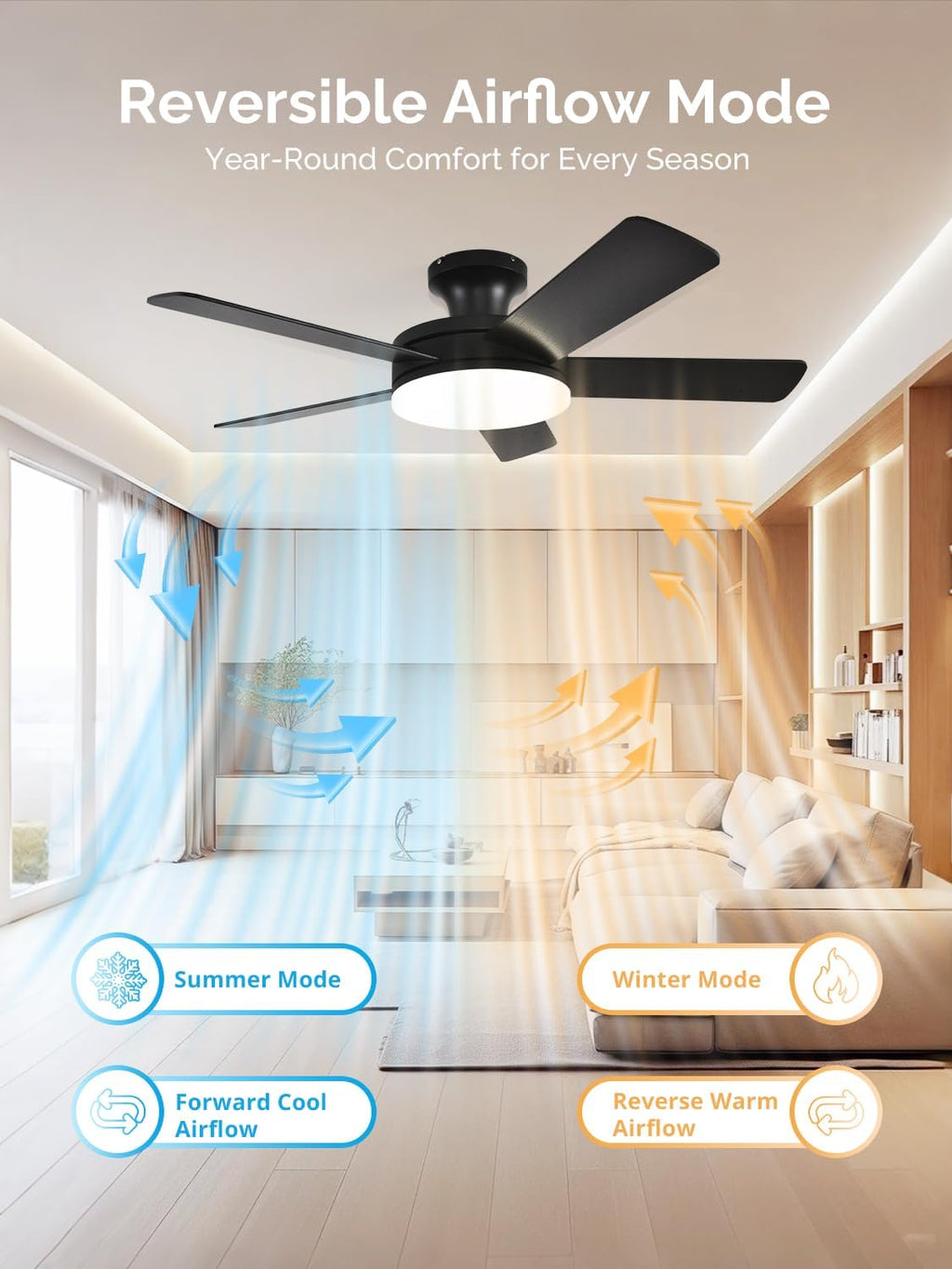 Orison Ceiling Fans with Lights, 45 Inch Low Profile Ceiling Fan with Light and Remote/APP Control, RGB Backlight & LED 3CCT Dimmable, DC Reversible Motor, 6 Speeds, 5 Reversible Blades