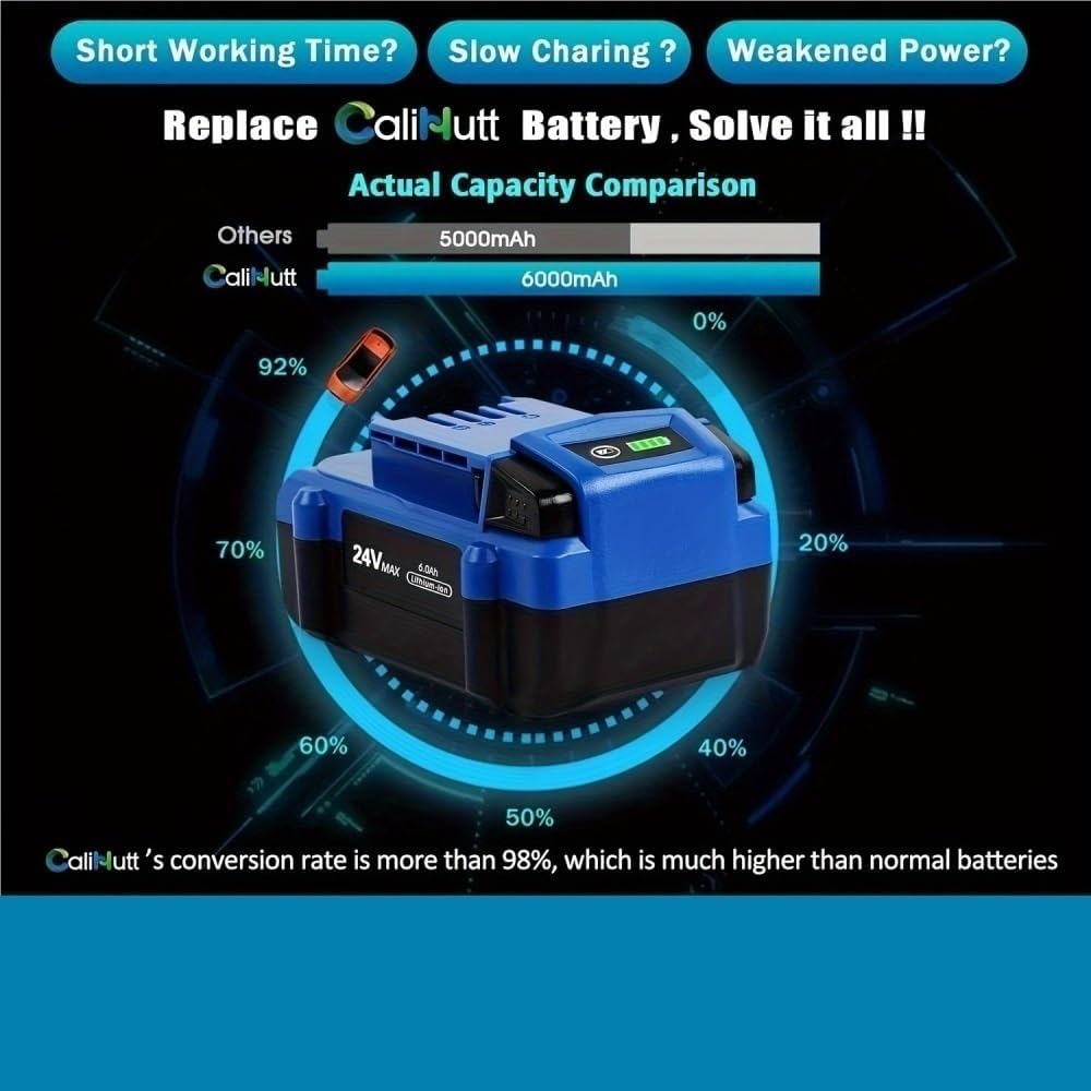 24V Replacement Lithium-Ion Max Battery Compatible With Kobalt KB624-03 KB524-03 KB424-03 KB224-03 Cordless Power Reciprocating Saw Drill Tool Packs(2pcs-6.0Ah)