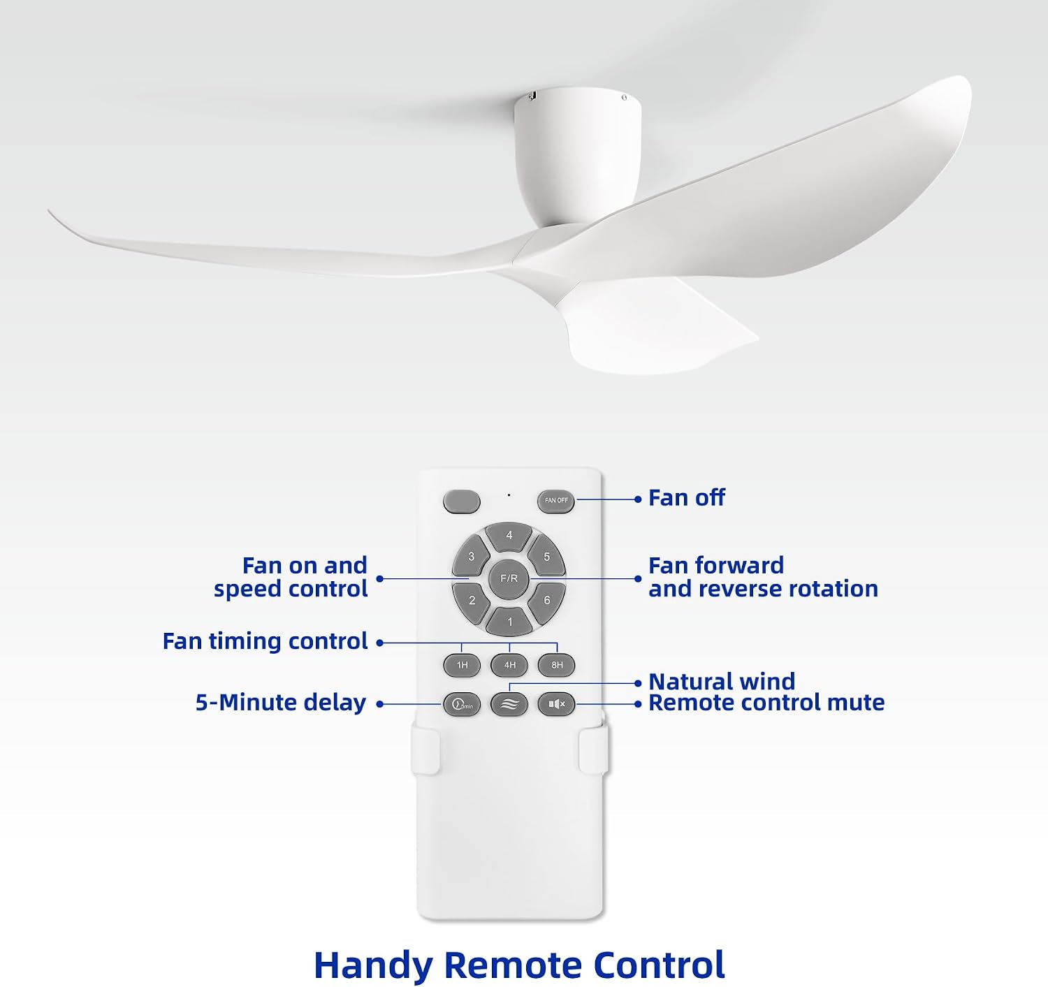 60' White Flush Mount Ceiling Fan with Remote, No Light | Modern Low-Profile, Heat Resistant ABS Blades, 6-Speed Reversible Quiet DC Motor for Balcony, Living Room, Bedroom