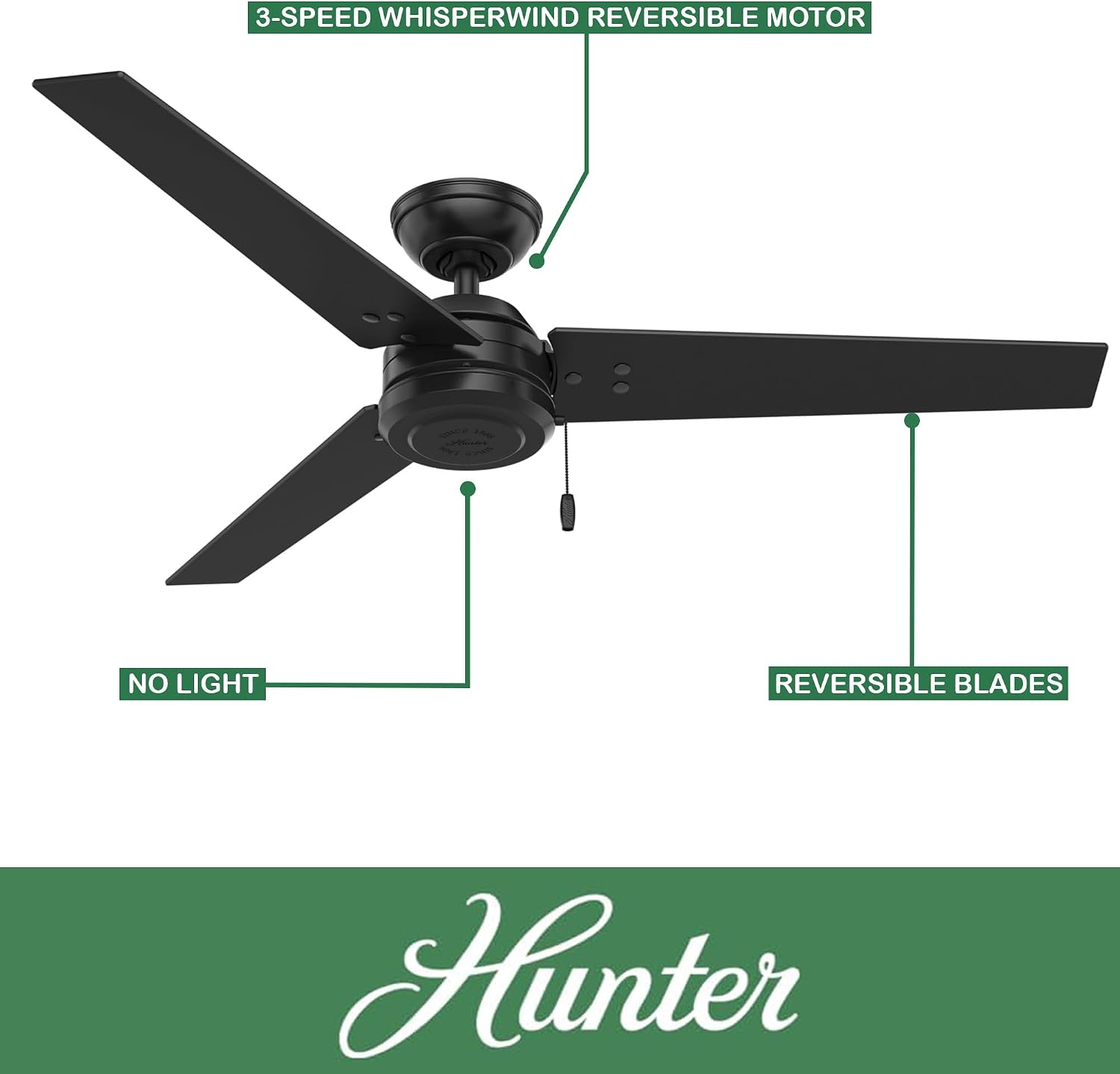 Hunter 52 in. Outdoor Industrial Ceiling fan in Matte Black, 3-Blade (Renewed)
