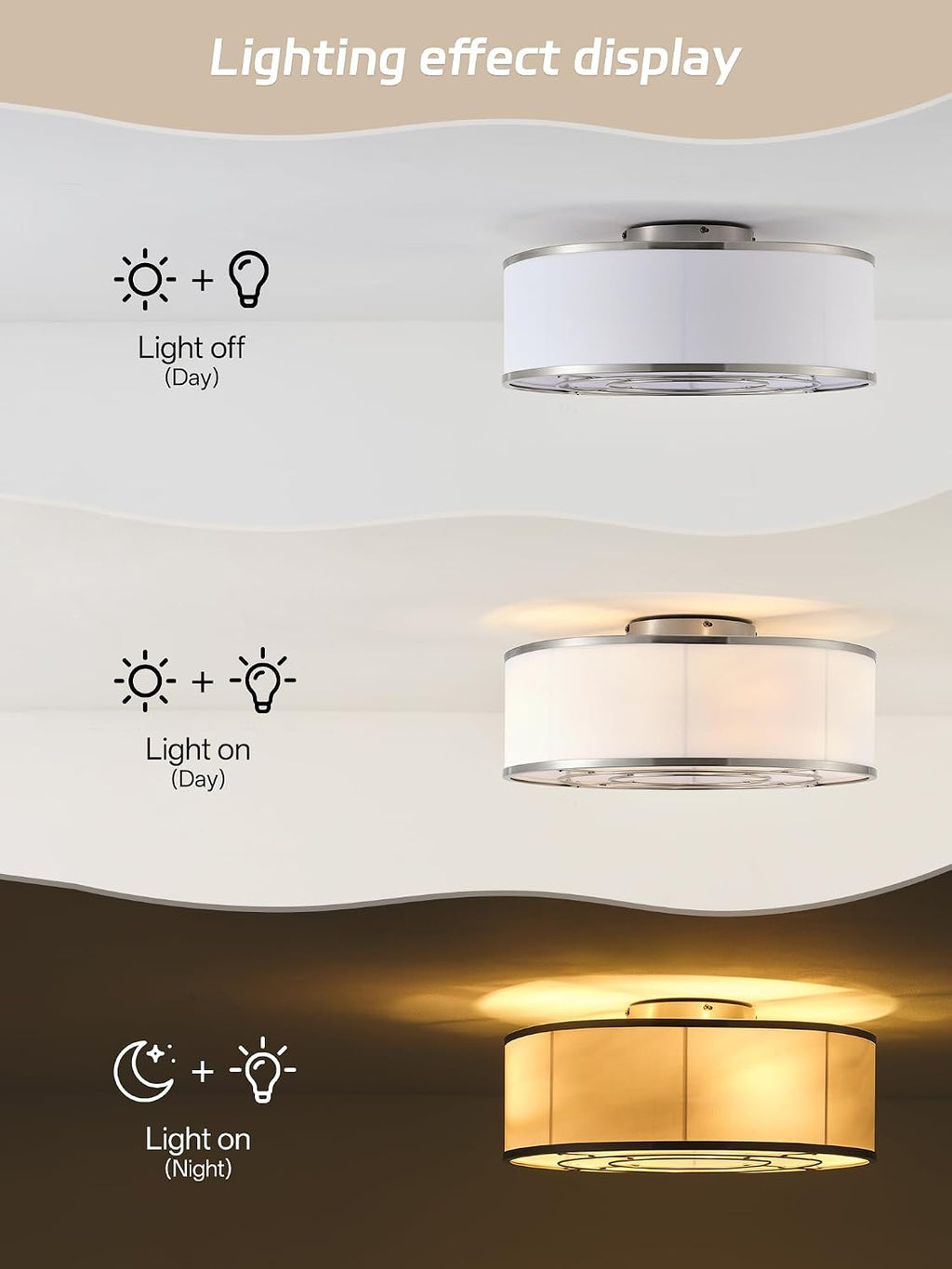 Caged Low Profile Ceiling Fans with Lights, Bladeless Ceiling Fan with lights Remote, Flush Mount Modern Enclosed with 6 Speeds for Bedroom, Kitchen (Nickel)