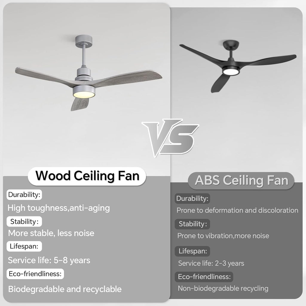 Sofucor Ceiling Fans with Lights, 52 Inch Low Profile Flush Mount Wood Ceiling Fan with Remote for Indoor Farmhouse Bedroom Living Room Outdoor Patio Porch, Reversible DC Motor, Noiseless
