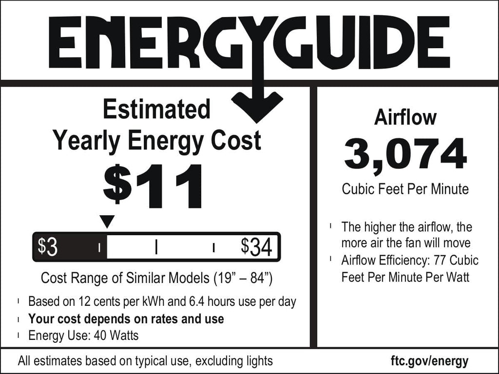 Hunter Fan 44 Inch White Indoor Ceiling fan with LED Light and Remote Control for Bedroom, Living Room/Family Room, Office, Basement, Kitchen, Dining Room (Renewed)