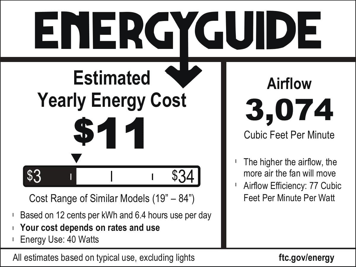 Hunter Fan 44 Inch White Indoor Ceiling fan with LED Light and Remote Control for Bedroom, Living Room/Family Room, Office, Basement, Kitchen, Dining Room (Renewed)