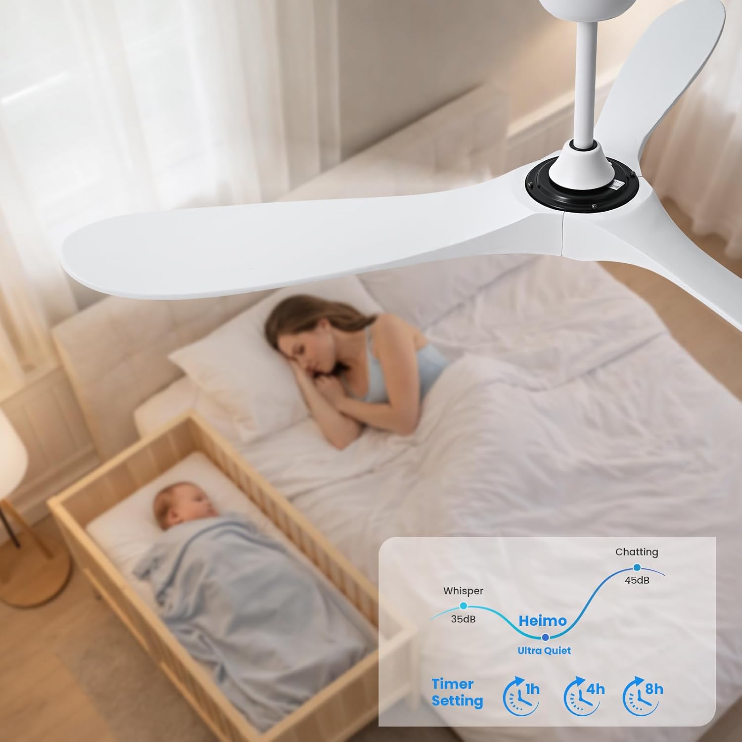 heimo 60 Inch White Ceiling Fan with Light and Remote, Wood Outdoor Ceiling Fans with Lights Dimmable for Bedroom Living Dining Room Patios Garage Gazebo Farmhouse Big Dc Reversible Fan