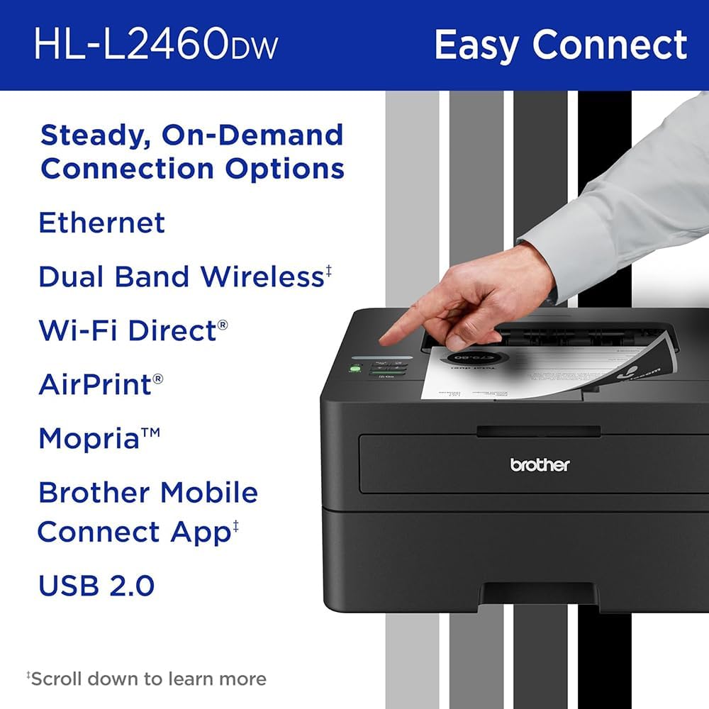 Brother HLL2460DW SOHO Laser Printer Bundle with 26 Month Protection Plan, Printer Essentials Digital Download, 6FT HDMI 2.0 Cable & 6FT USB Type‑A to Type‑B Cable