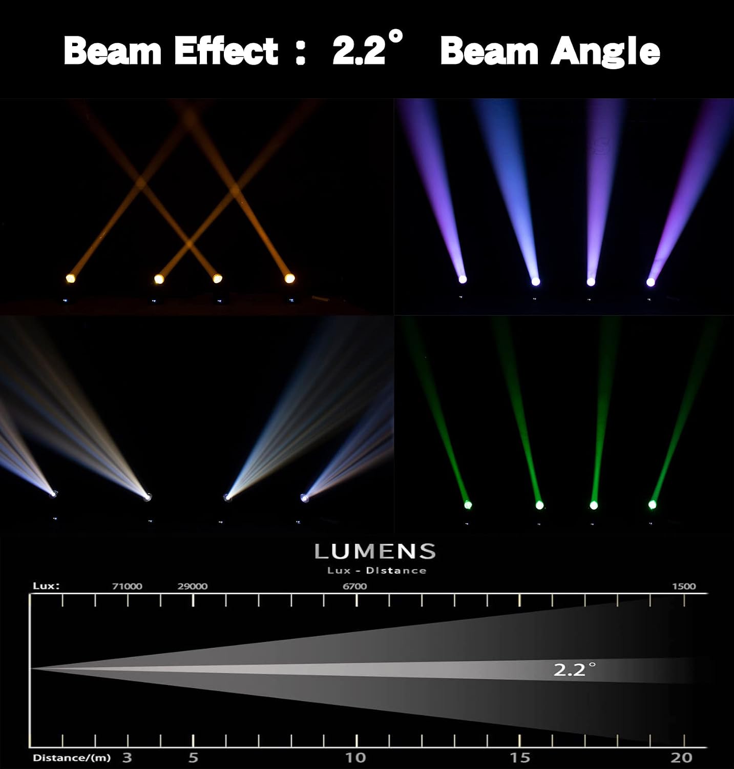 SHEHDS Moving Head Lights LED 150W Beam Effect 2.2° Beam Angle Spotlights 13 Colors 14 Gobos 8+18 Facet Prism DMX512 Large Aperture Lens DJ Stage Light for Holiday Dance Party