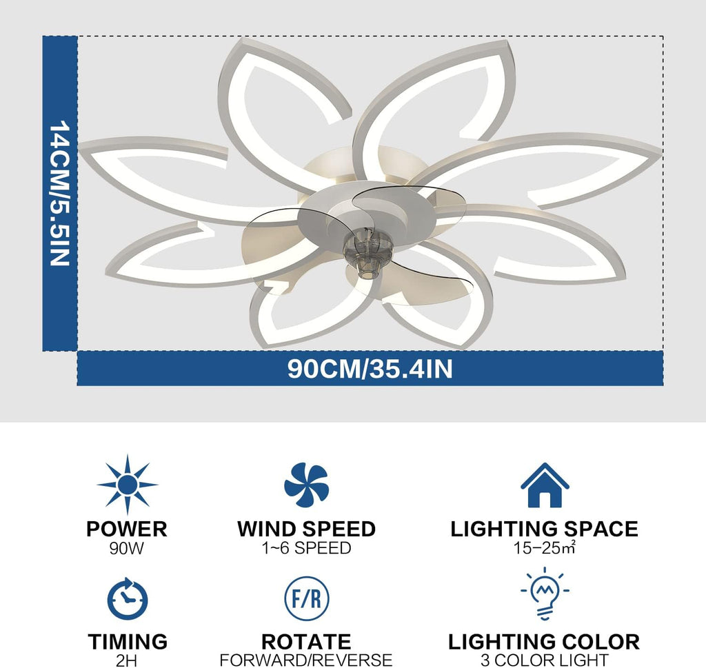 Bladeless Ceiling Fan With Lights, Modern Flush Mount With Dimmable LED Light and Remote Control, Low Profile 6 Gear Wind Speed Timing for Kids Room Bedroom 35.4in*5.5in