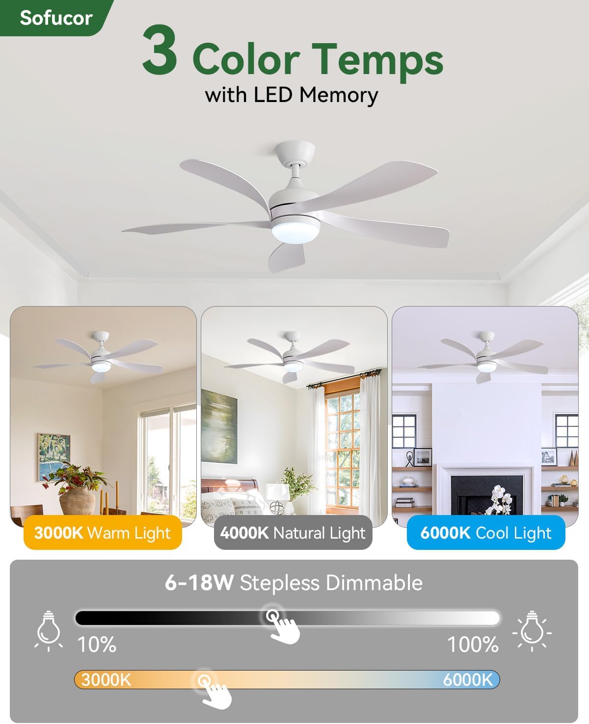 Sofucor 52' Smart Ceiling Fan, Indoor/Outdoor White Ceiling Fans with Lights and Remote, Works with Alexa/Google/App, 3-Color Light 6-Speed Timing Reversible DC Motor for Bedroom Living Room Patio