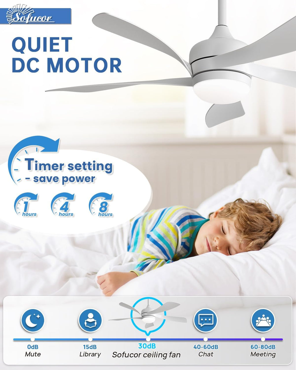 Sofucor 42 Inch Ceiling Fan with Lights and Remote, Indoor/Outdoor Ceiling Fan with Light 6-Speed 3 CCT 3-Timer, Low Profile White Ceiling Fan 5 Blade Quiet DC Motor for Bedroom Living Room Patio