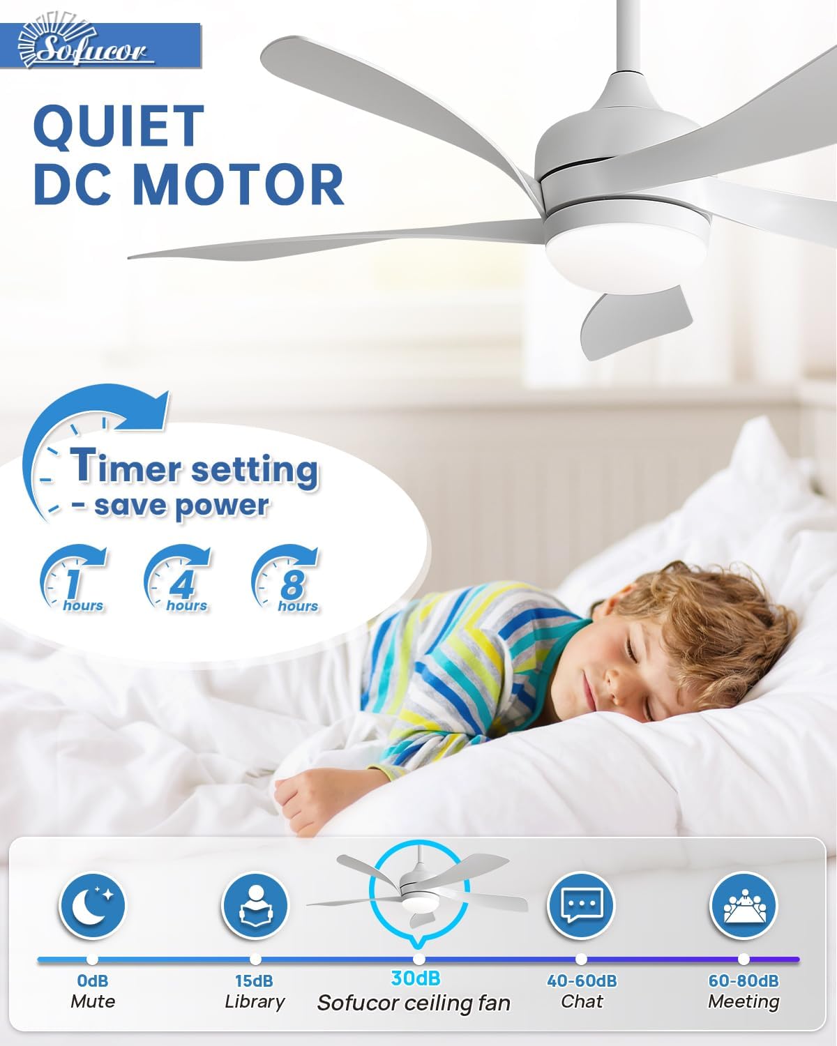 Sofucor 42 Inch Ceiling Fan with Lights and Remote, Indoor/Outdoor Ceiling Fan with Light 6-Speed 3 CCT 3-Timer, Low Profile White Ceiling Fan 5 Blade Quiet DC Motor for Bedroom Living Room Patio