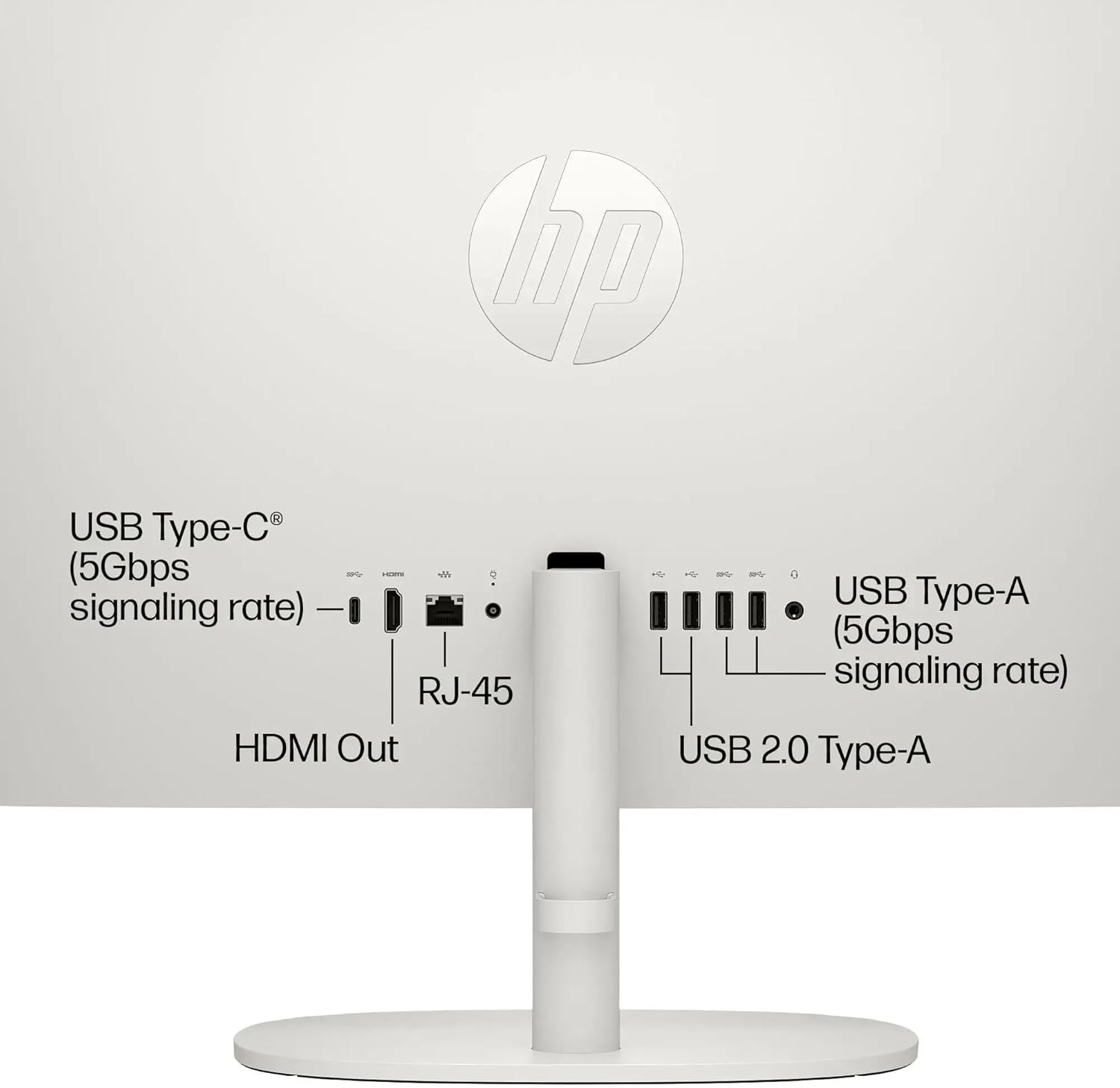 HP 21.5' FHD All-in-One Desktop Computer, 16GB RAM 128GB UFS, Quad-Core Intel N100, Windows 11, PLUSERA 8-in-1 Hub, Keyboard & Mouse Included, Cashmere White