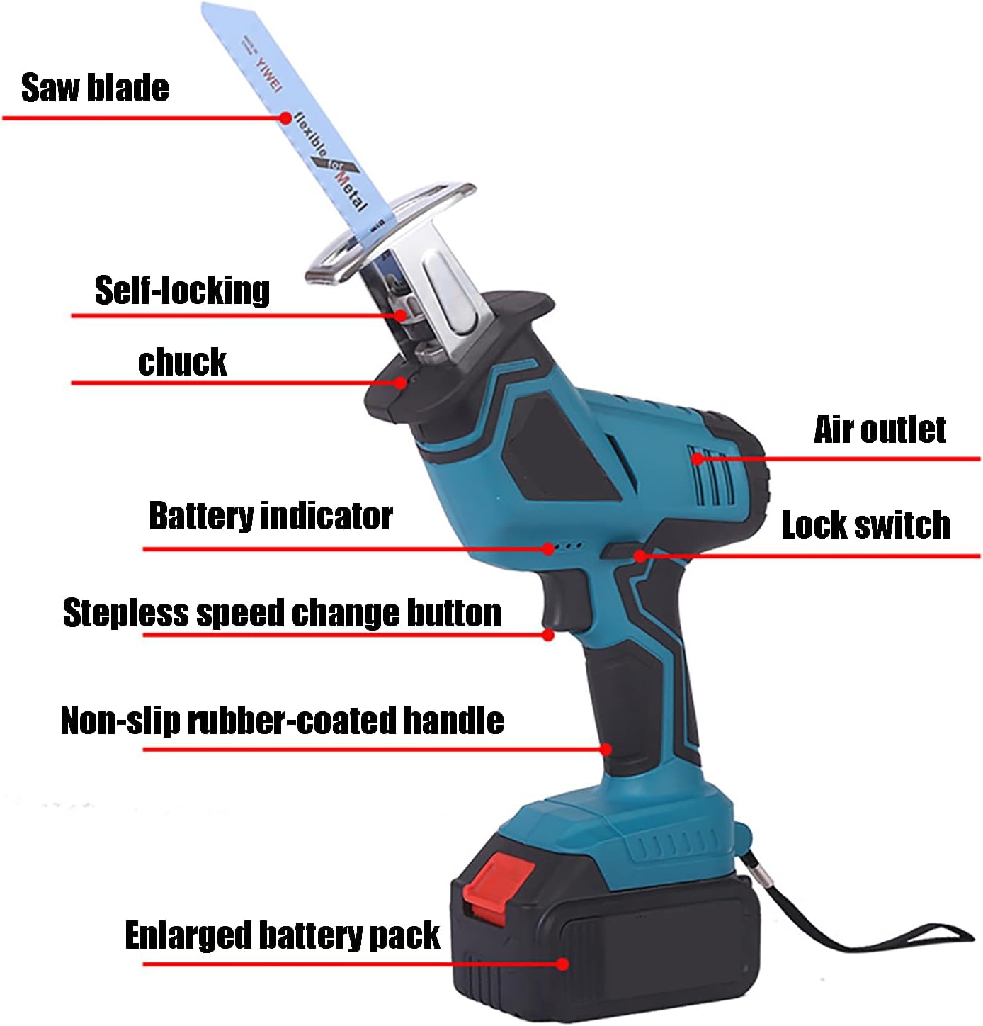 Cordless Reciprocating Saw - Portable Power Hand Saw, Quick Tool-Free Blade Change, With 1/2 Batteries And 2 Blade For Metal, Wood, Pvc Pipe Cutting (2 batteries)