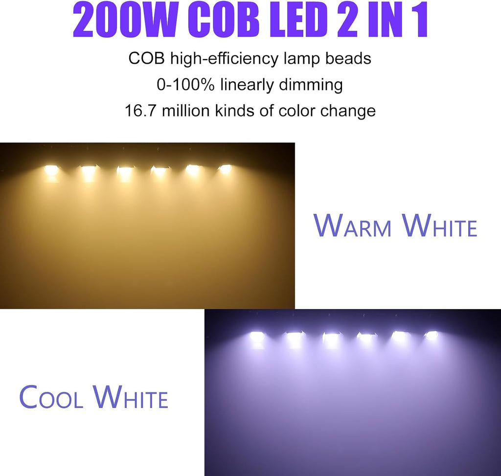 COB Stage Lights with Barn Doors, COB Par Light 200W LED 3500~7500K Warm White & White, DMX512 Master-Slave Sound DJ Lighting Spotlight Fresnel for Church Concert Wedding (2-Colors Style, 2)
