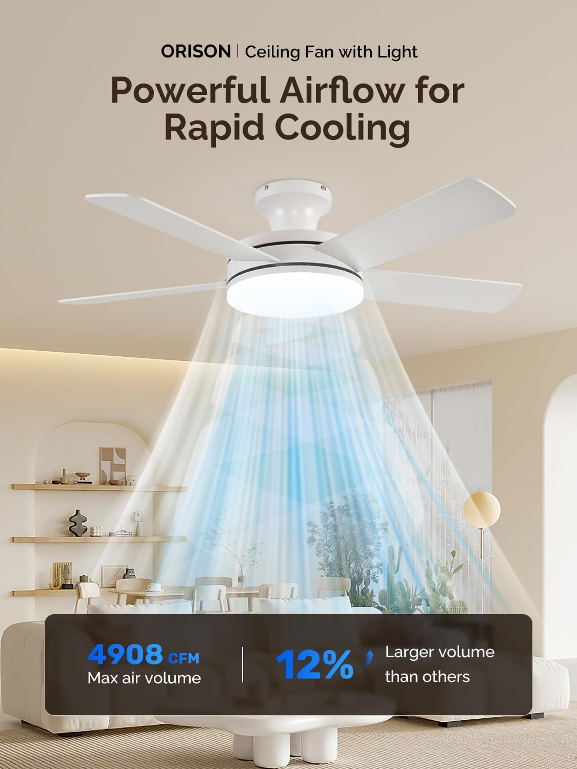 Orison Ceiling Fans with Lights, 45 Inch Low Profile Ceiling Fan with Light and Remote/APP Control, RGB Backlight & LED 3CCT Dimmable, DC Reversible Motor, 6 Speeds, 5 Reversible Blades White