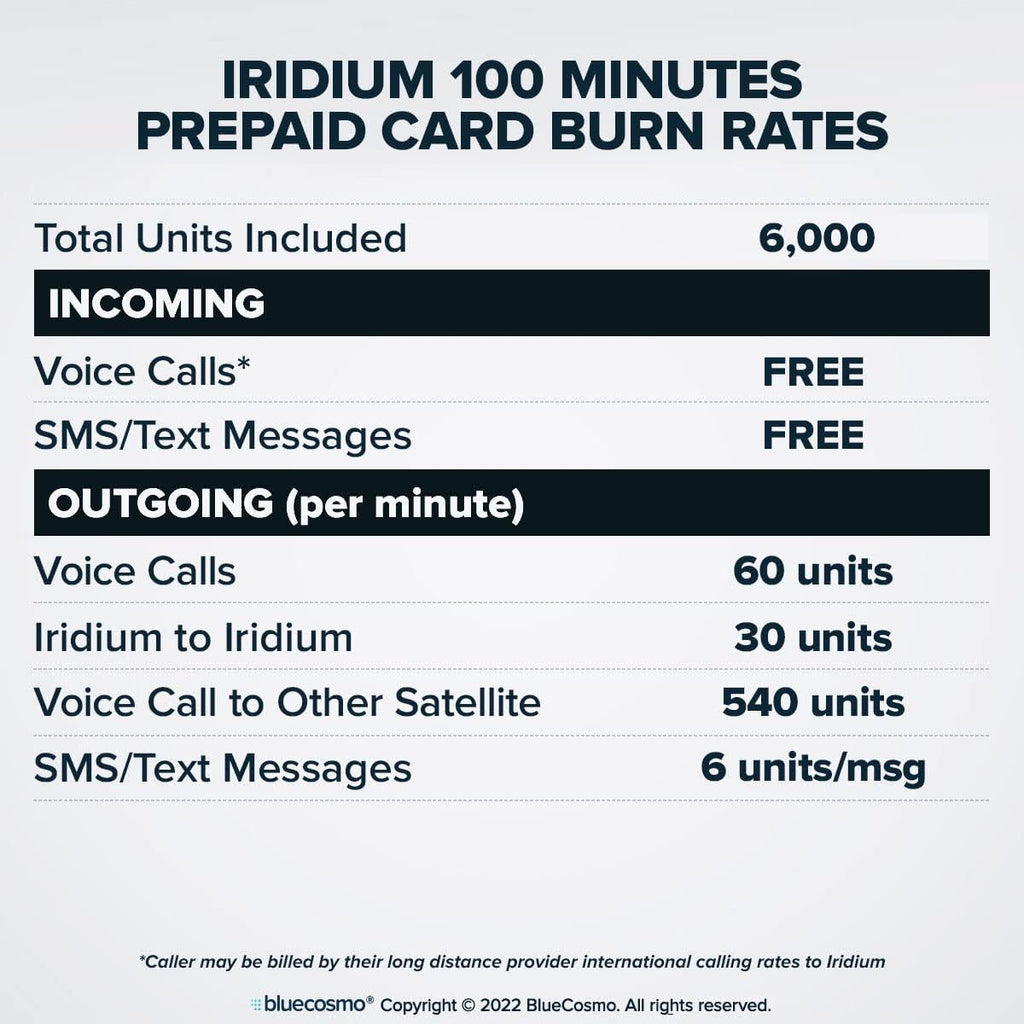 BlueCosmo Iridium Extreme Satellite Phone & 100 Minute 30 Day Global Prepaid SIM Card - Voice, SMS Text Messaging, GPS Tracking, Emergency SOS - Online Activation - 24/7