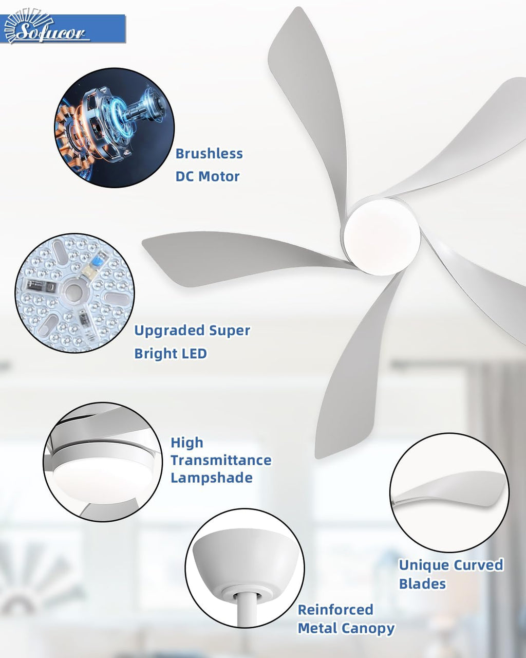 Sofucor 42 Inch Ceiling Fan with Lights and Remote, Indoor/Outdoor Ceiling Fan with Light 6-Speed 3 CCT 3-Timer, Low Profile White Ceiling Fan 5 Blade Quiet DC Motor for Bedroom Living Room Patio