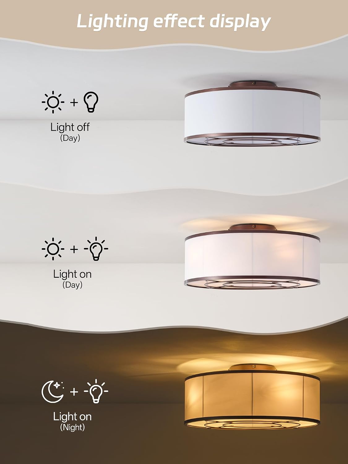 Caged Low Profile Ceiling Fans with Lights, Bladeless Ceiling Fan with lights Remote, Flush Mount Modern Enclosed with 6 Speeds for Bedroom, Kitchen (Brown)