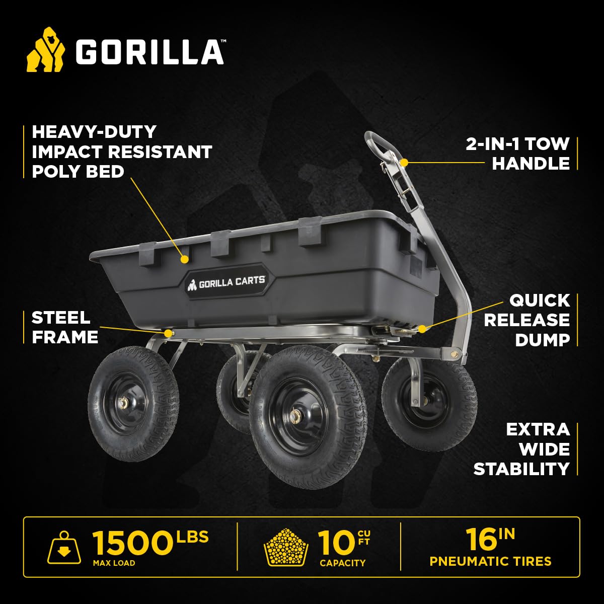 Gorilla Carts Heavy-Duty Poly Yard Dump Cart, 10 Cu Ft Tub, 1500 lb Haul Capacity, Black – Towable Utility Wagon with Quick-Release Dumping & Pneumatic Tires for Landscaping and Gardening