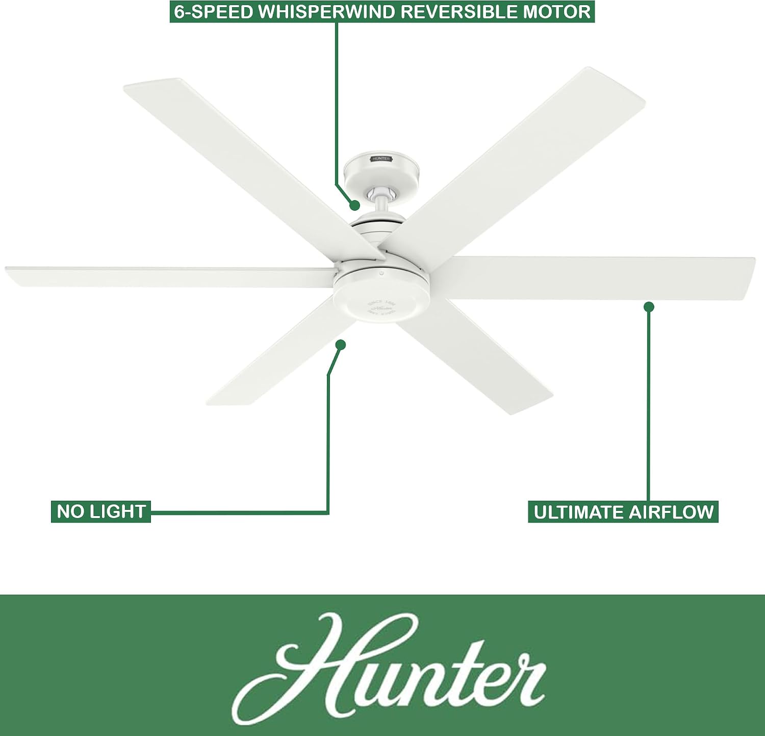 Hunter Fan 60 inch Fresh White Indoor/Outdoor Ceiling Fan with Remote Control for Living Room, Bedroom, Farmhouse, Patios, Kitchen (Renewed), CC5C27C67