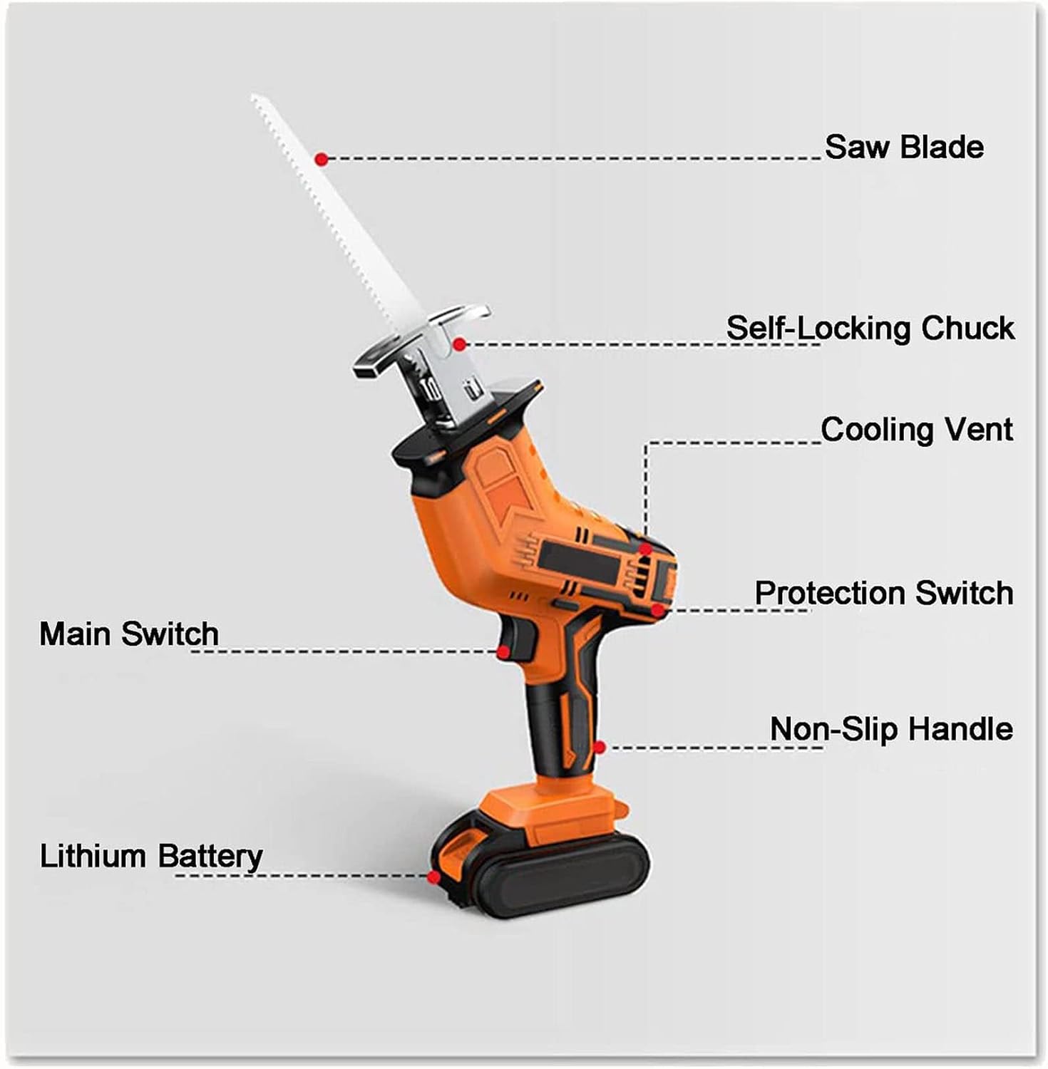 Electric Bone Saw Professional Butcher Bone Saw, Multifunctional Reciprocating Saw, Battery Powered,Bone Saw Cordless for Commercial Home (2battery+2sawtooth)