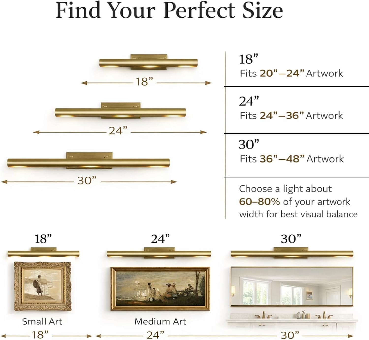 Picture Light, 18inch Brass Picture Lights for Wall,Hardwired Brushed Gold Picture Lights,270° Rotatable Art Lights, 3-Light Picture Frame Light for Painting Display Artwork Portrait