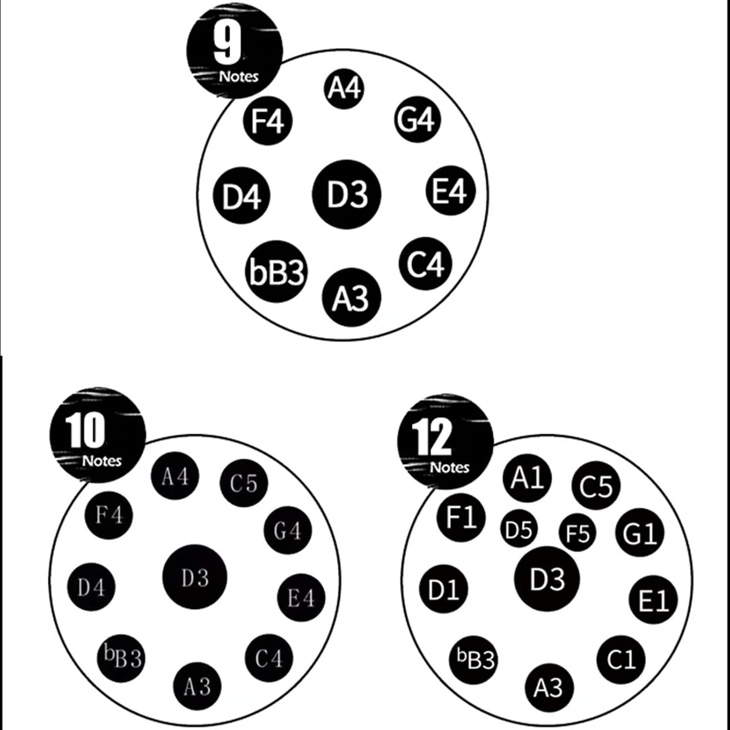 Handpan Drum Steel Hand Pan, 9/10/12/14 Notes Hand Drum In D Kurd Minor, 432 Hz Handpan Drums Percussion Instrument Steel Handpan Drum, With Handpan Bag, 2 Mallets And Hand Drum Stand(12Notes)