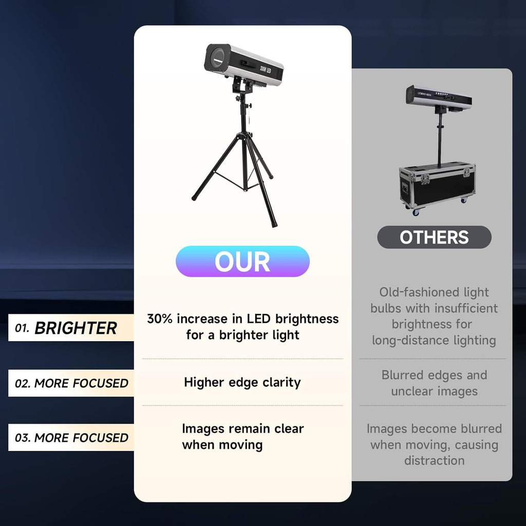 330w Follow Spotlight for Stage, 6 Color Adjustable Aperture and Zoom, with Tripod Mount, Suitable for Wedding and Concert DJ Stage Lighting