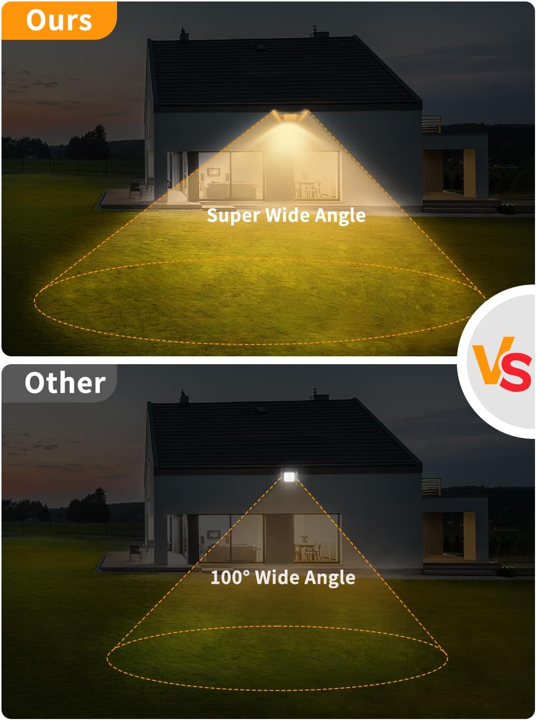 2 Packs 300W LED Flood Light-30000LM Outdoor Security Light 3200K Warm White Super Bright IP66 Waterproof-120° Lighting Angle & 180° Adjustable Bracket for Warehouse Garage Stadium