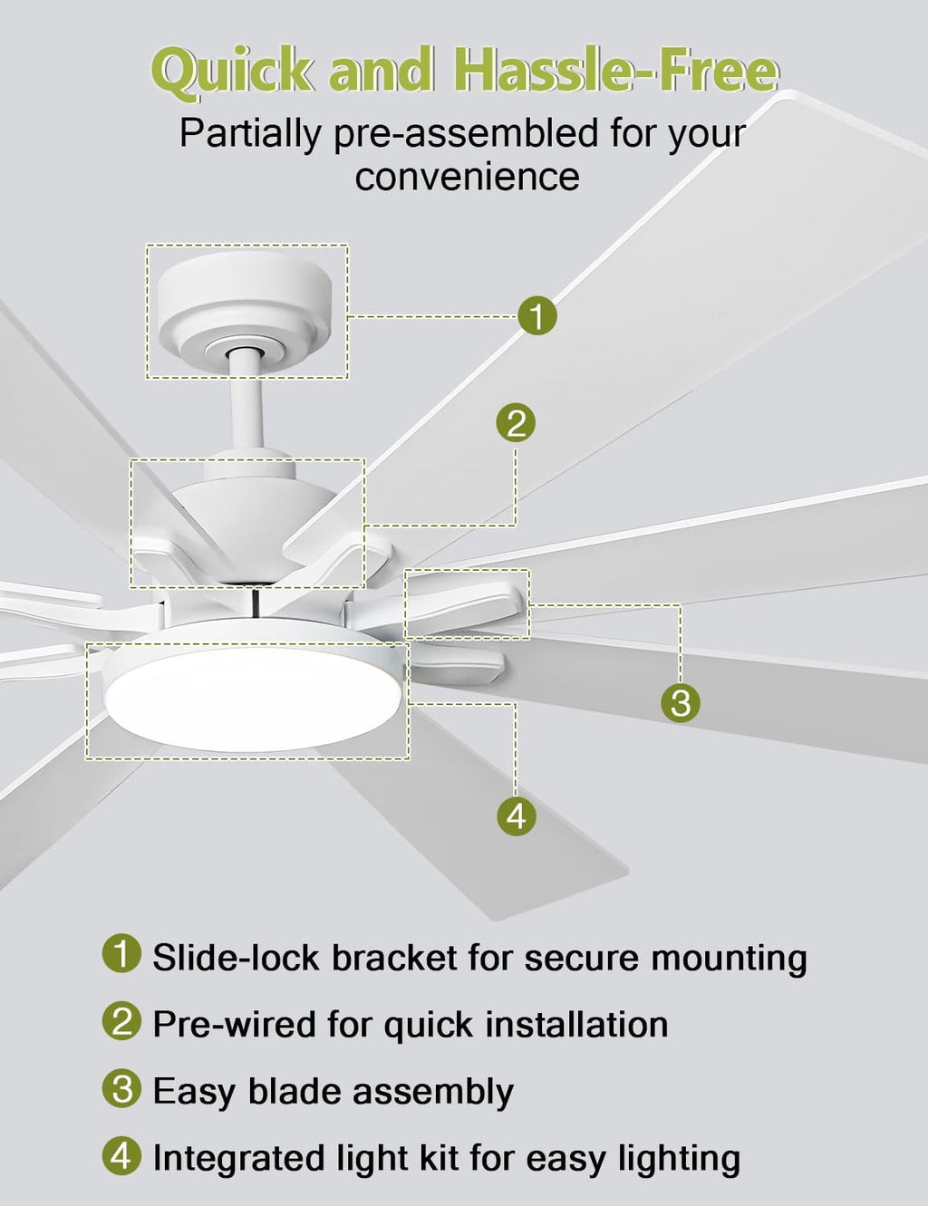72 Inch Modern Ceiling Fans with Lights and Remote Large Airflow Ceiling Fan,Dimmable Lighting, Reversible DC Motor, Noiseless, Indoor Outdoor Use for Living Room, Office, Garage, Matte White