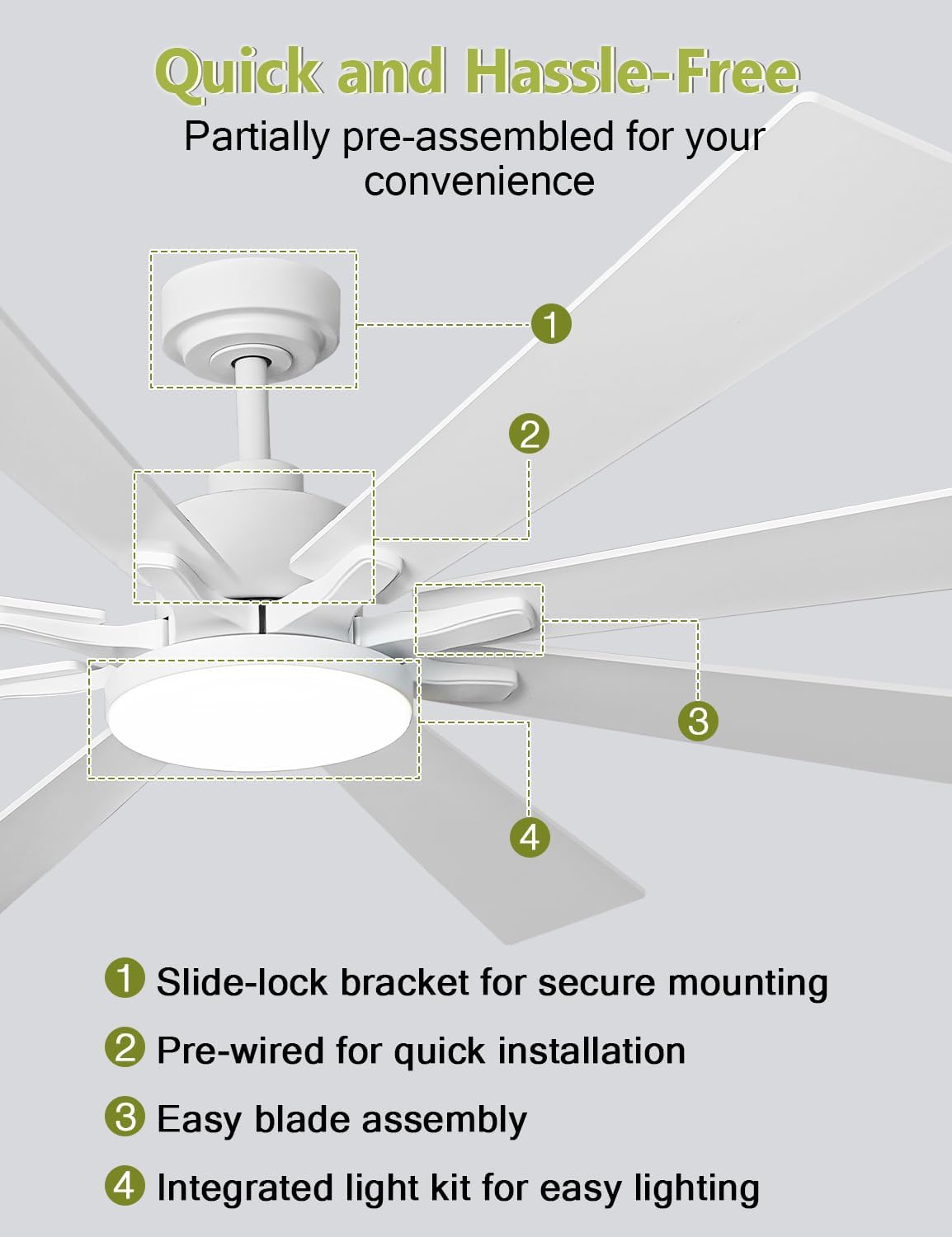 72 Inch Modern Ceiling Fans with Lights and Remote Large Airflow Ceiling Fan,Dimmable Lighting, Reversible DC Motor, Noiseless, Indoor Outdoor Use for Living Room, Office, Garage, Matte White