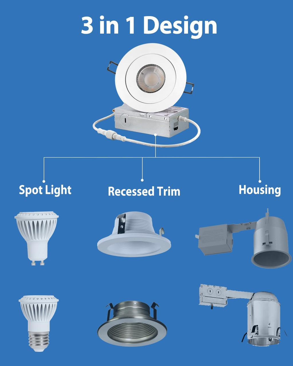 POPANU 4 inch LED Gimbal Recessed Light, 9W 750lm Eyeball Sloped Ceiling Task Lighting, Soffit Wafer Indoor Directional Lighting, 90° Tilt and 360° Rotation Recessed Lighting 4 inch White 12Pack