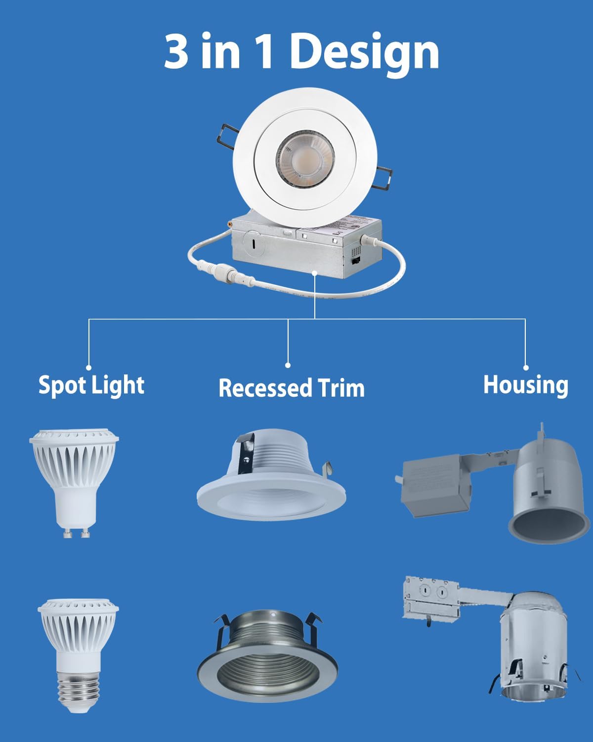POPANU 4 inch LED Gimbal Recessed Light, 9W 750lm Eyeball Sloped Ceiling Task Lighting, Soffit Wafer Indoor Directional Lighting, 90° Tilt and 360° Rotation Recessed Lighting 4 inch White 12Pack