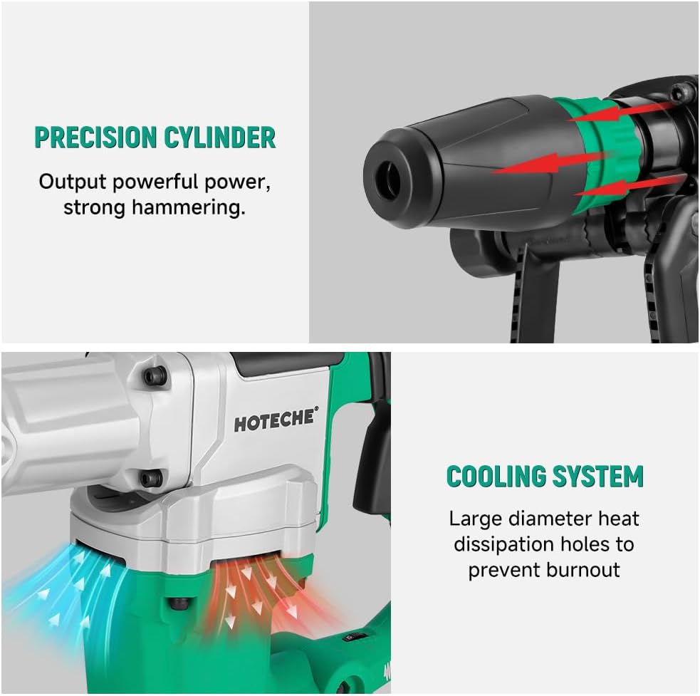 Hoteche 1500W SDS Max Electric Demolition Jack Hammer for Concrete Drilling with Drill Bit, Chisel and Carrying Case