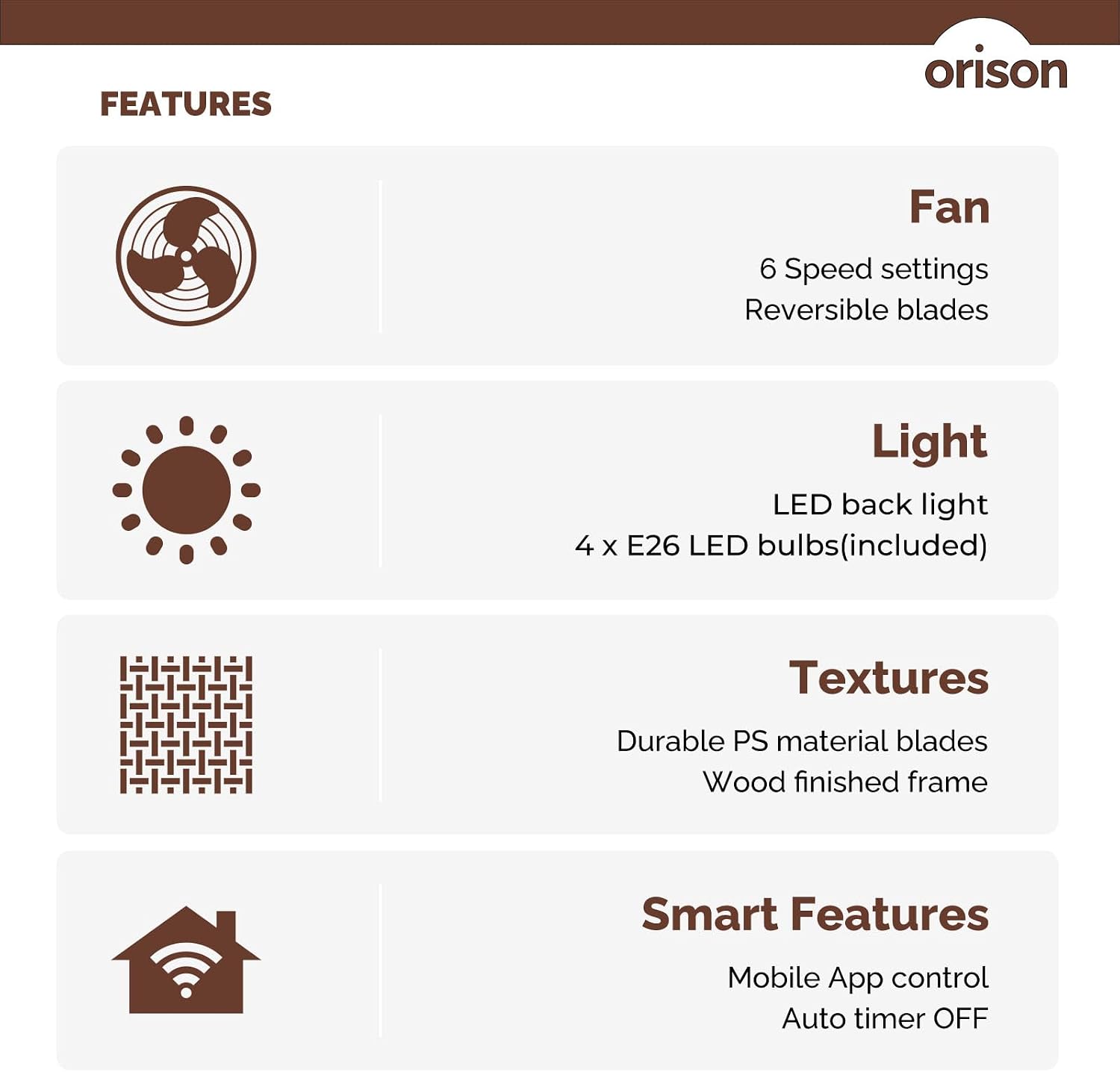 Orison 21.5'' Caged Ceiling Fan with Light, Low Profile Ceiling Fan with Light and Remote (395-Black)