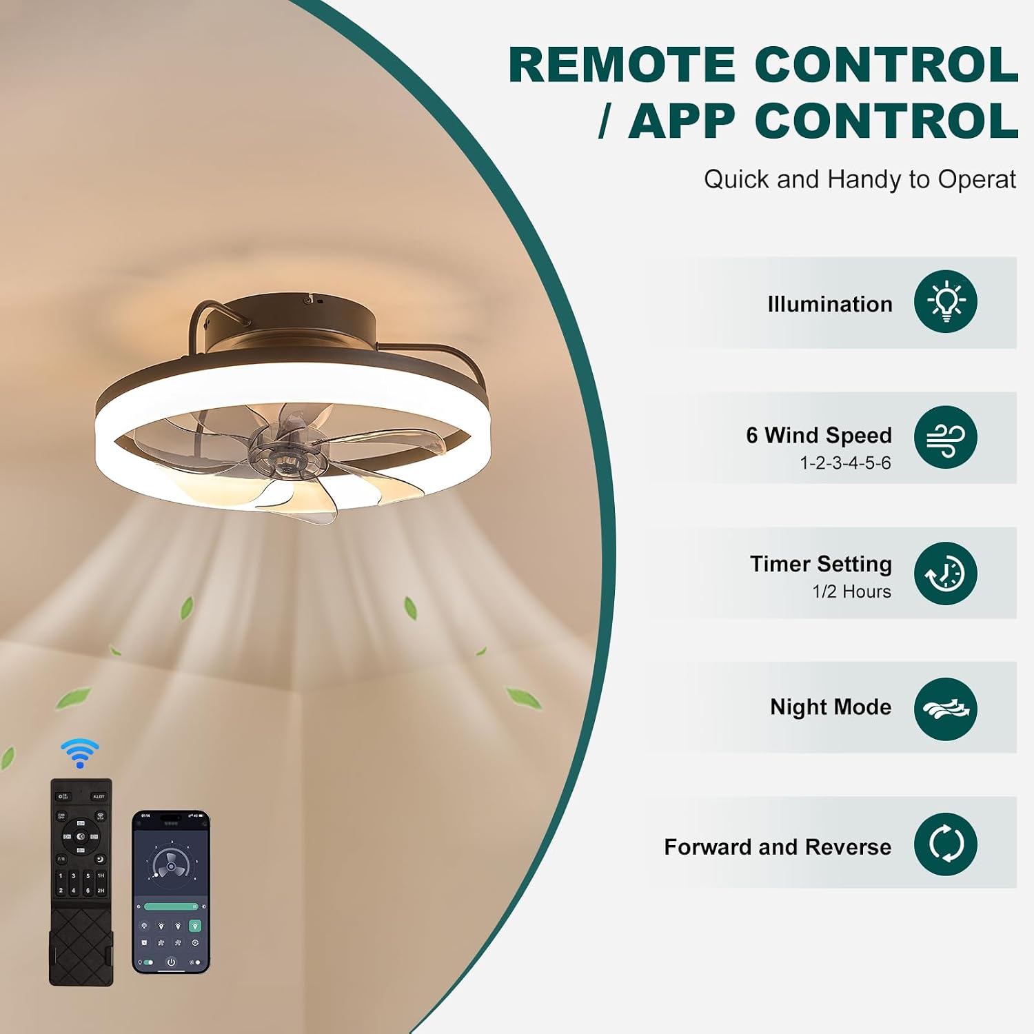 360° Rotating Ceiling Fan with Lights and Remote, 19.7' Low Profile Ceiling Fans 6 Wind Speeds, Modern Smart Dimmable LED Fandelier for Bedroom, Kids Room