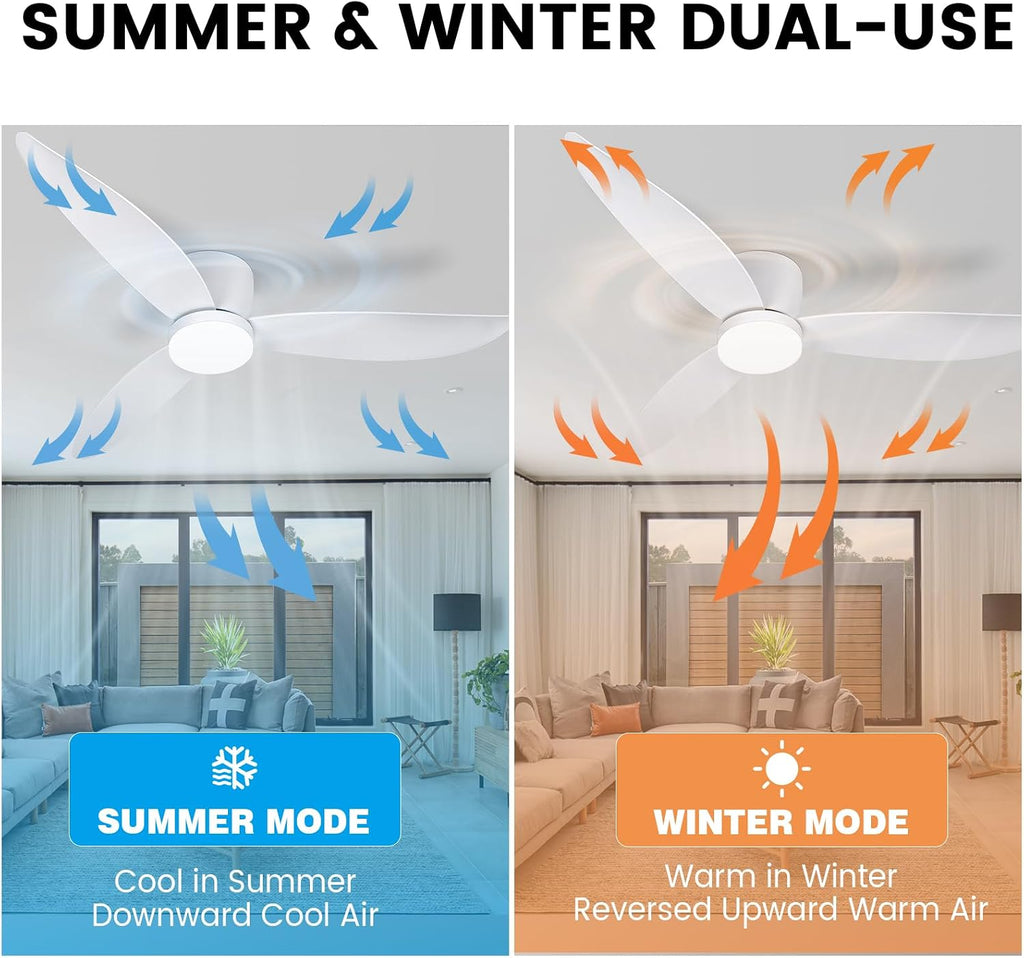 White 52 inch Ceiling Fan with Light and Remote Control, Low Profile Flush Mount Ceiling Fan with Lights, 3 Blade Dimmable LED Light for Bedroom Living Room Indoor, 6 Speeds DC Reversible Fans