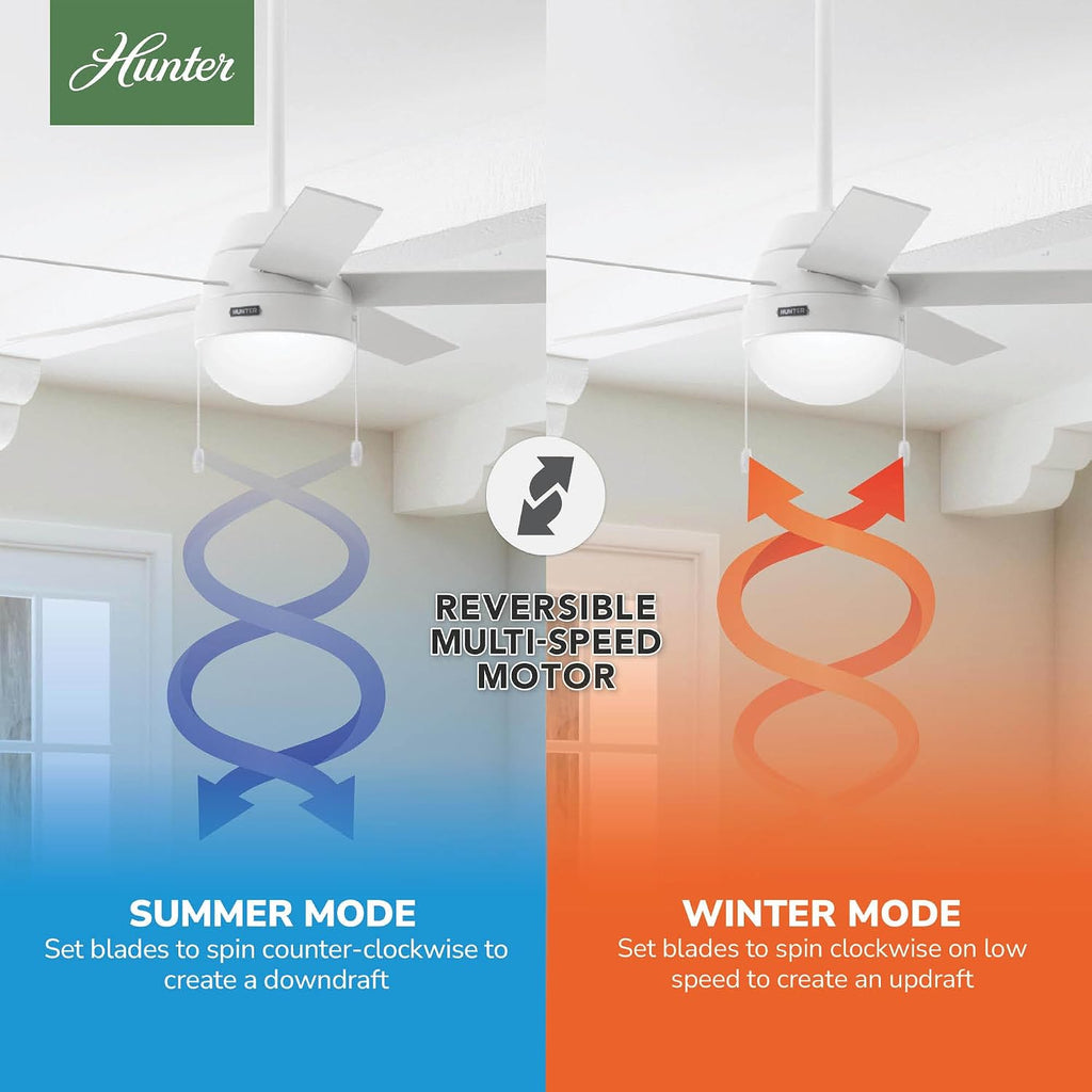 Hunter 46 inch Indoor Ceiling Fan with LED Light - White Ceiling Fan with Pull Chain, For Bedroom, Living Room, or Kitchen, Standard Mount, No Remote, 5 Blades - Anslee 59266, Fresh White