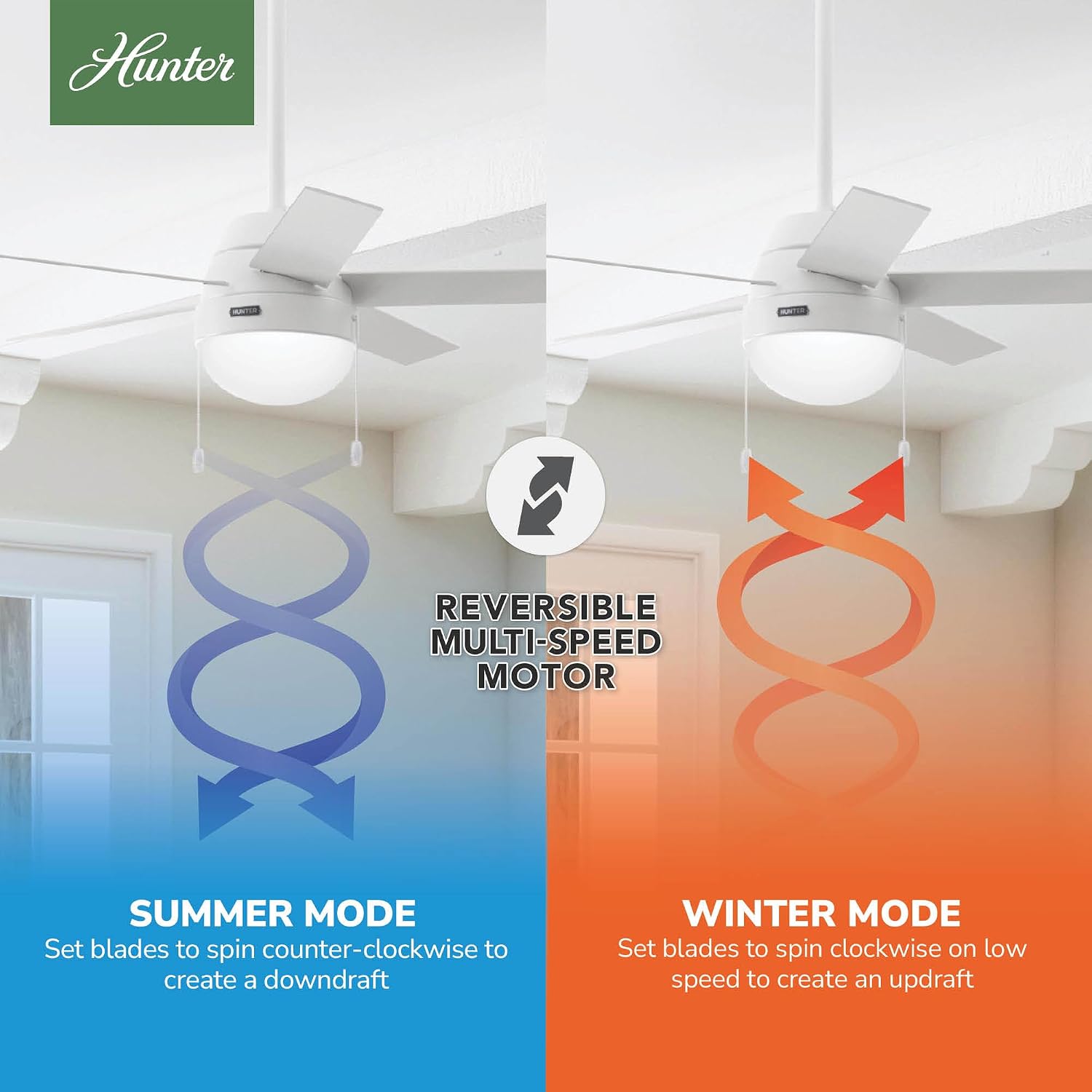 Hunter 46 inch Indoor Ceiling Fan with LED Light - White Ceiling Fan with Pull Chain, For Bedroom, Living Room, or Kitchen, Standard Mount, No Remote, 5 Blades - Anslee 59266, Fresh White